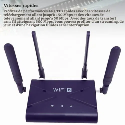 Routeur WiFi 6 Router 4G 5G CPE LTE Doud Band Gaming Routs, 2,4 GHz, 300 Mbps Déverrouiller Le Routeur Mobile WiFi Hotspot avec Emplacement pour Carte SIM pour Ordinateur