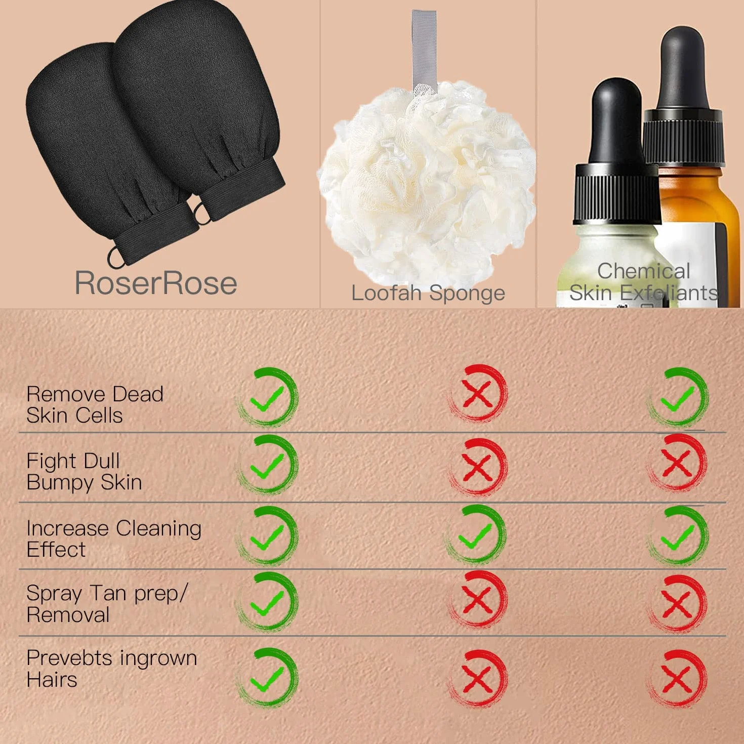 Gant Exfoliant 2 Pièces Gant de Crin Kessa Gommage Corps Visage