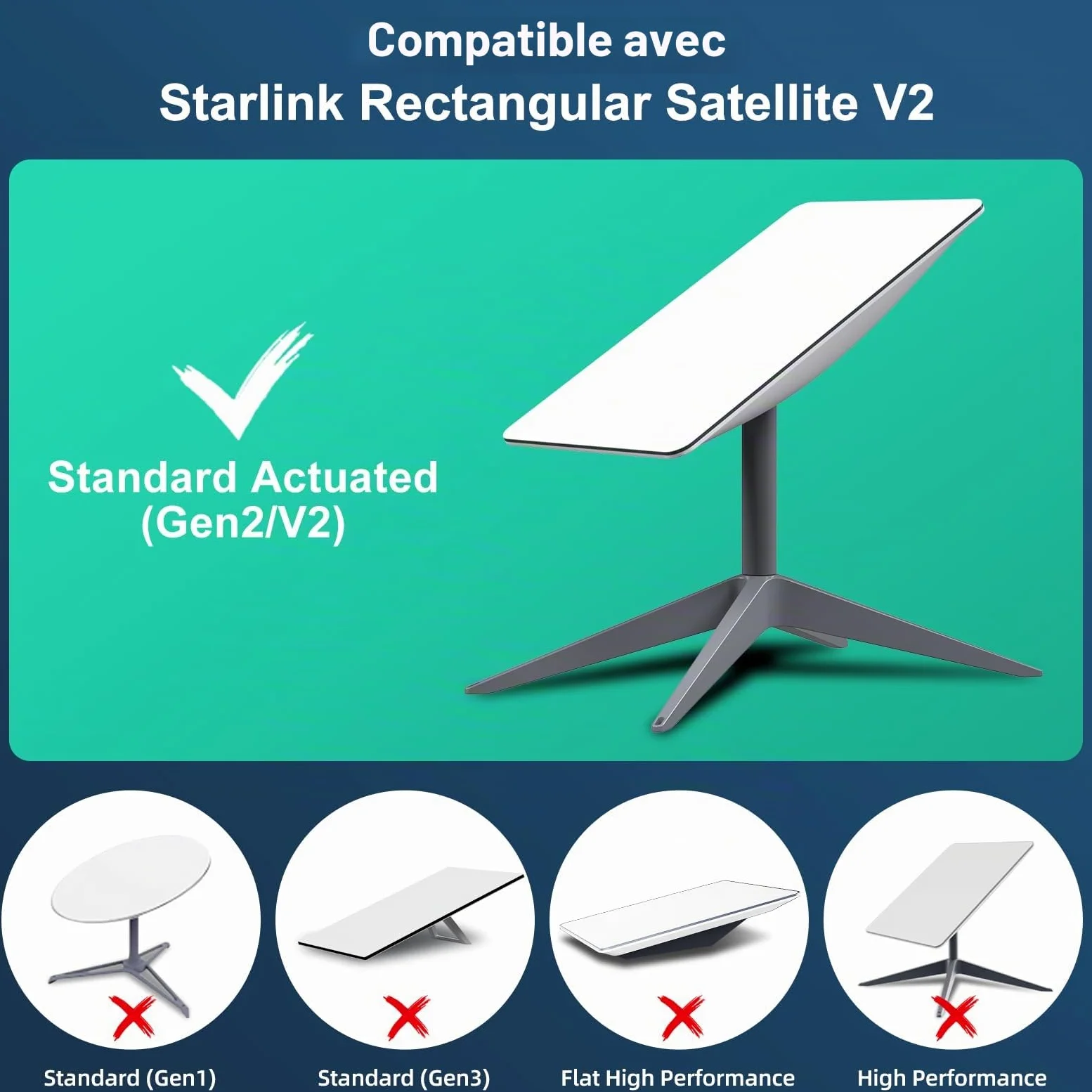 HanCenDa Adaptateur Ethernet pour Sta-rlink Rectangle Dish Satellite Internet V2, Star-link vers RJ45 Gigabit Ethernet, connexion réseau rapide et stable pour Star-link Actated Gen 2, noir
