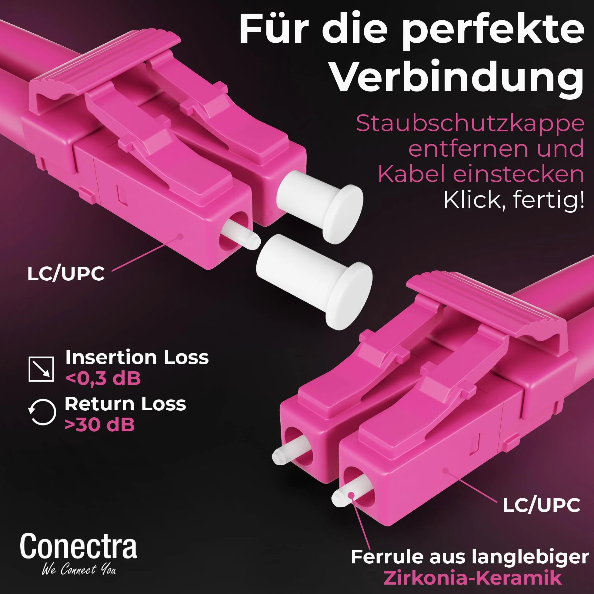 Câble de fibre optique OM4 de 30 m - Duplex - LC/UPC vers LC/UPC - Couleur magenta - Idéal pour les réseaux d'entreprise - Rallonge de fibre optique (longueur 20 m)