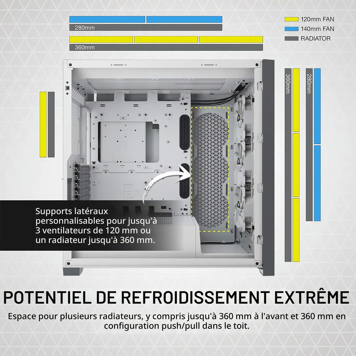 Corsair iCUE 5000X RGB Moyen-Tour Connecté en Verre Trempé Boîtier (Quatre Panneaux en Verre Trempé, Système de Câbles RapidRoute, Trois Ventilateurs RGB de 120 mm Inclus, Éclairage Intelligent) Blanc