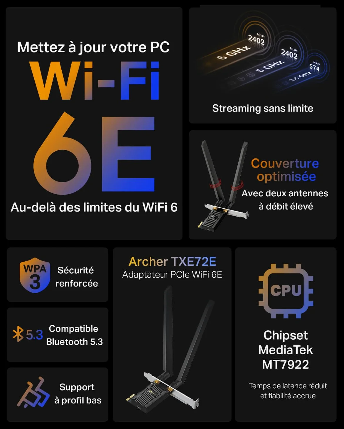 TP-Link Carte WiFi 6E PCIe AXE5400 avec Bluetooth 5.3, Archer TXE72E | Tri-bande 6 GHz, antennes haut gain, idéal gaming/streaming, compatible Windows 10 (64 bits) et Windows 11