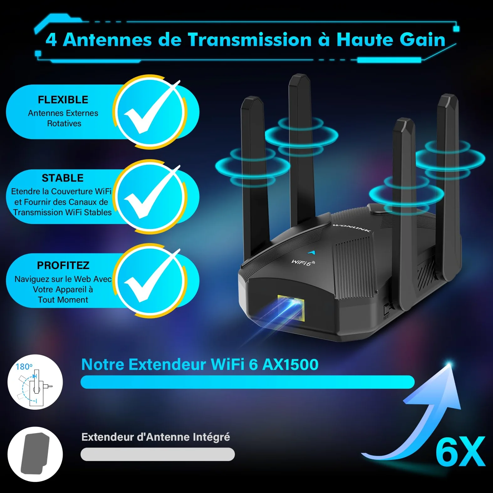 Répéteur WiFi 6 Puissant AX1500 Mbps, Amplificateur WiFi | Double Bande Repetiteur WiFi Puissant avec WPS, Port LAN, 4 Antenne, Soutenir 3 Mode, Compatible avec Toutes Les Box Internet