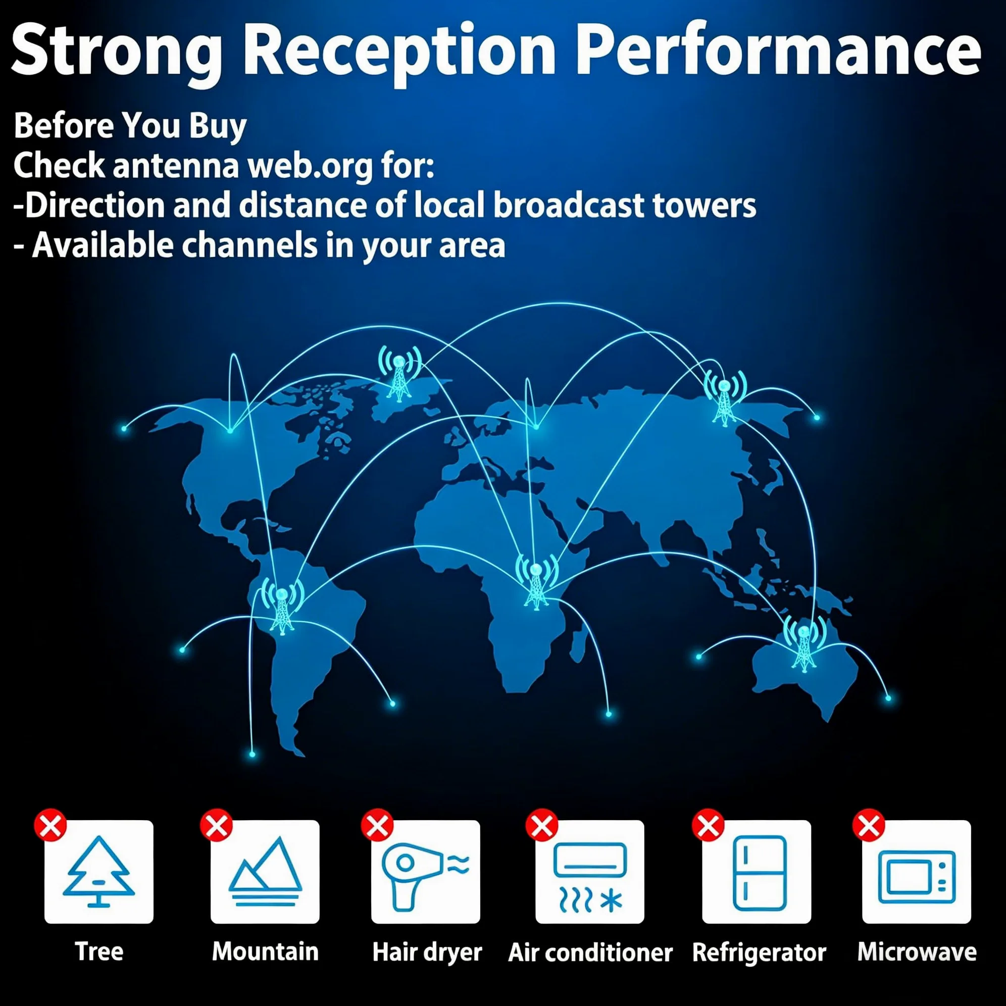 Antenne TV numérique HD d'extérieur Yagi avec réception longue portée, grenier ou toit Antenne TV numérique OTA avec UHF/VHF, prend en charge 4K, 1080p tous les téléviseurs intelligents/anciens et