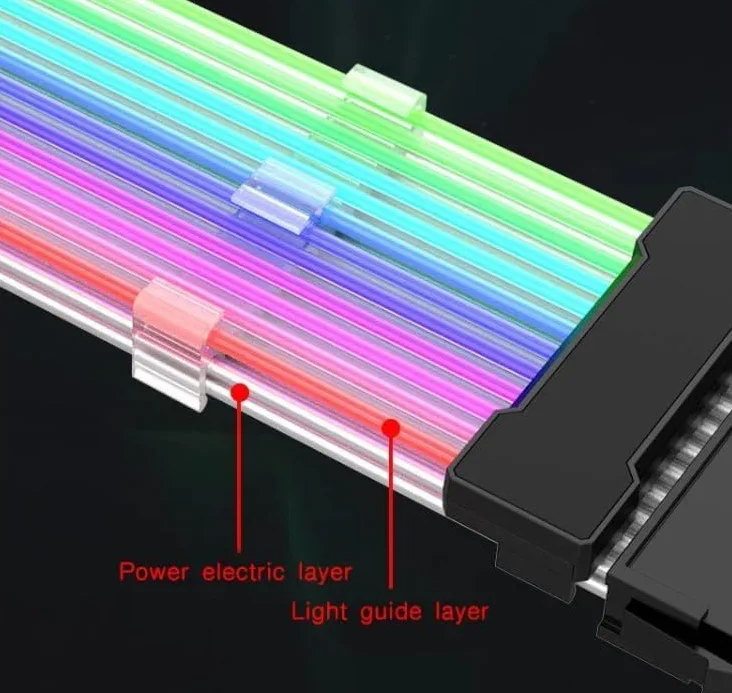 Câble Extension Alimentation Néon ARGB pour Carte Mère ATX 24 Broches + Double Câble GPU 8 Broches