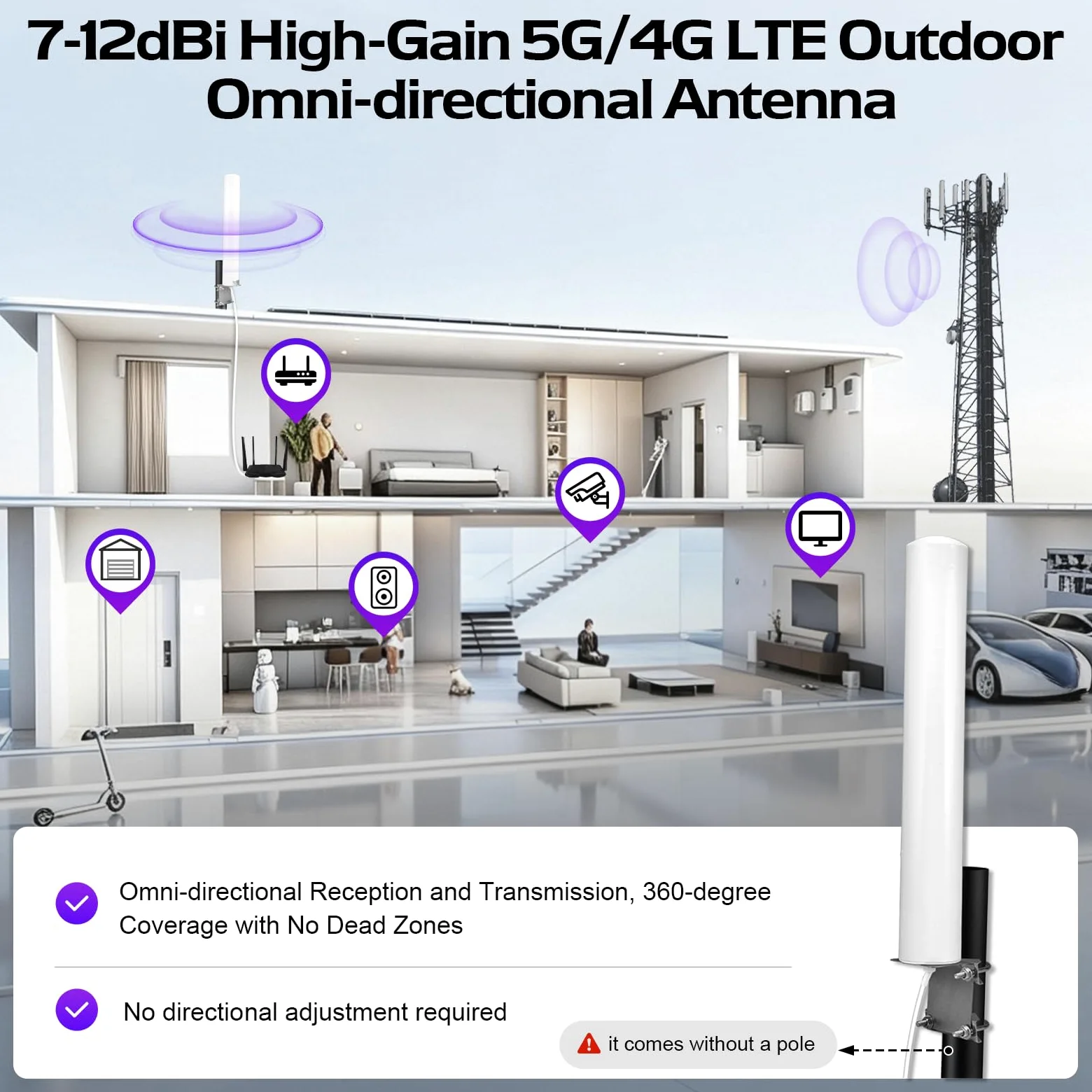 4G LTE 5G 7-12dBi High Gain Antenne d'extérieur 698-3800MHz avec Adaptateur TS9 SMA CRC9, MimoExterne Omnidirectionnelle Compatible avec Le Routeur 4G LTE 5G M1 MR1100 Modem