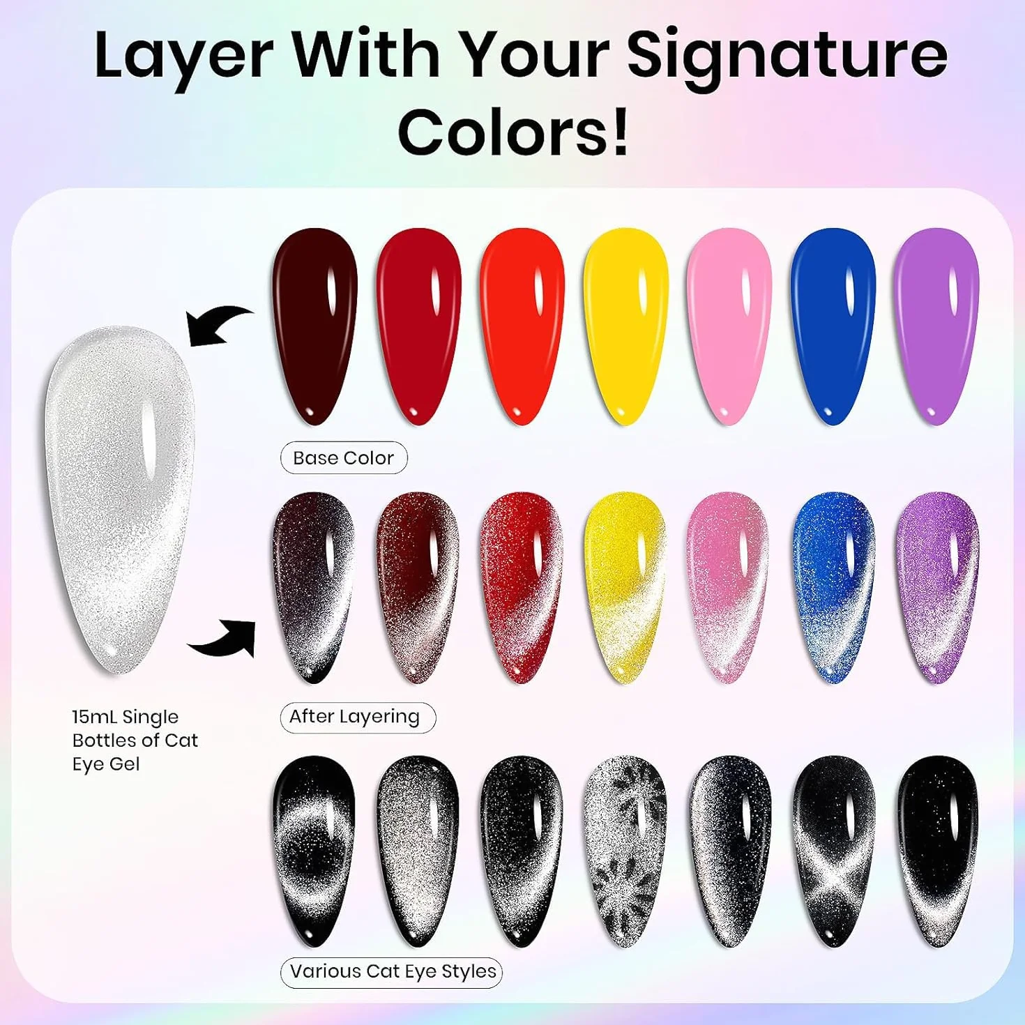 Vishine Vernis Gel Effet Œil de Chat 16ml Magnétique Holographique Pailleté UV Réfléchissant Translucide Nail Art