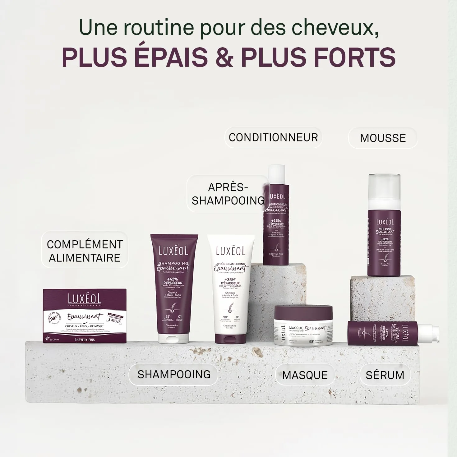LUXÉOL Shampoing Épaississant 200 ml à l'Algue Rouge Protéine de Riz Acide Hyaluronique Sans Silicones Fabriqué en France