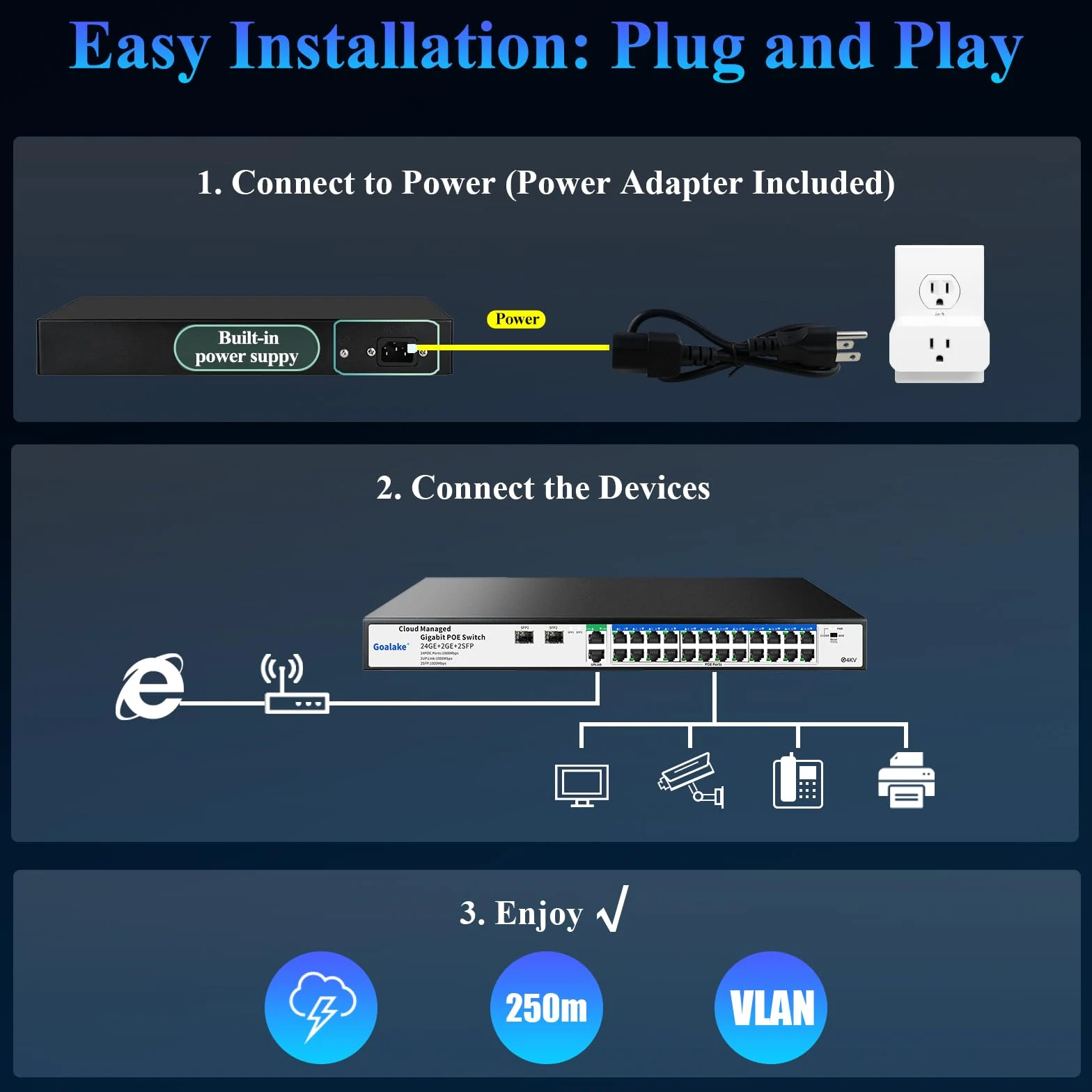 Switch Gigabit PoE 24 Ports Gestion Cloud Goalake | 360W, 802.3af/at, 2 Ports SFP + Uplink | VLAN, Réinitialisation Cloud, Portée 250m | Contrôle Facile par Application