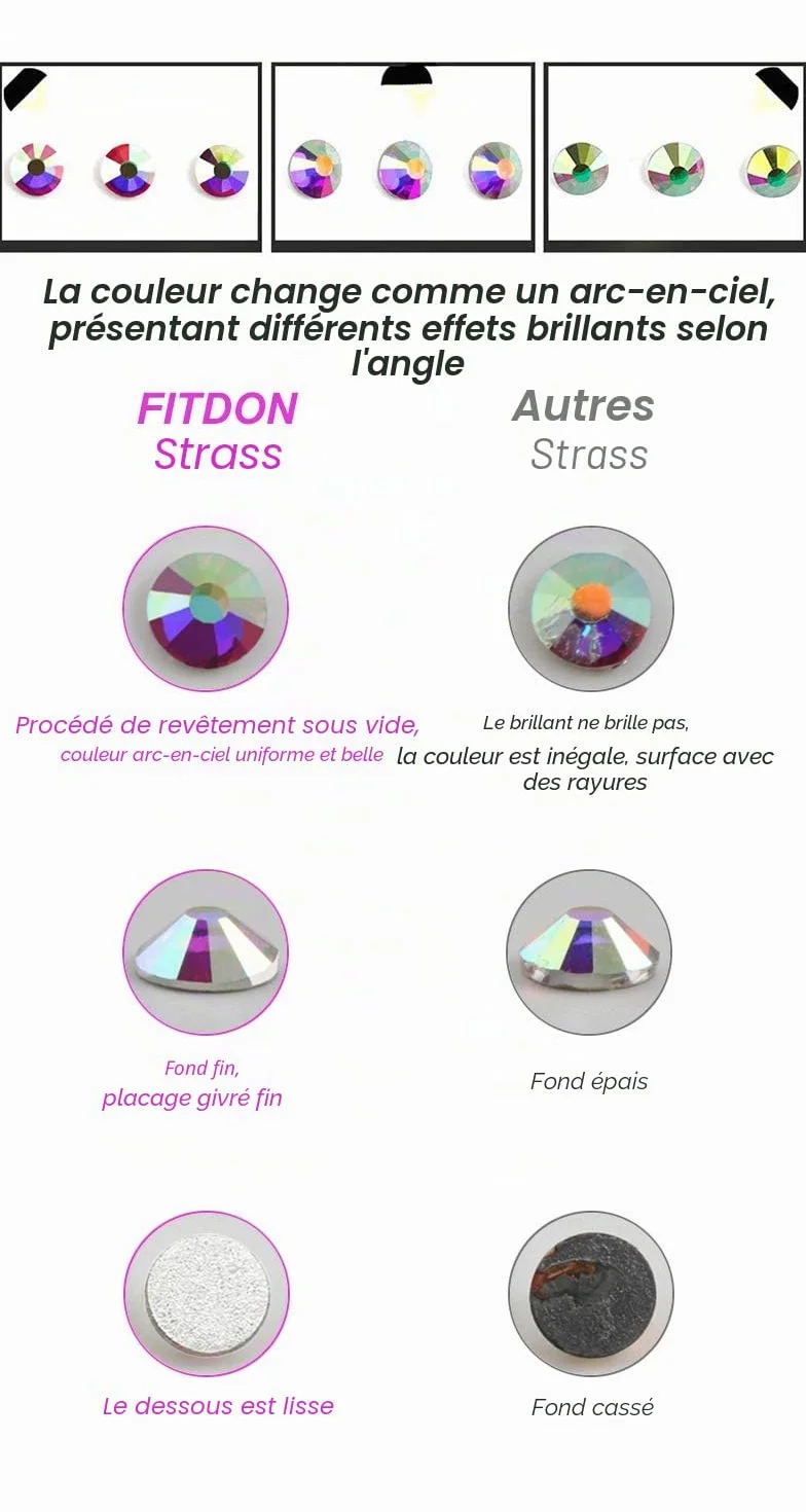 FITDON Strass Nail Art Cristal AB Gemmes Plat Diamant Ongles Décoration Accessoires DIY