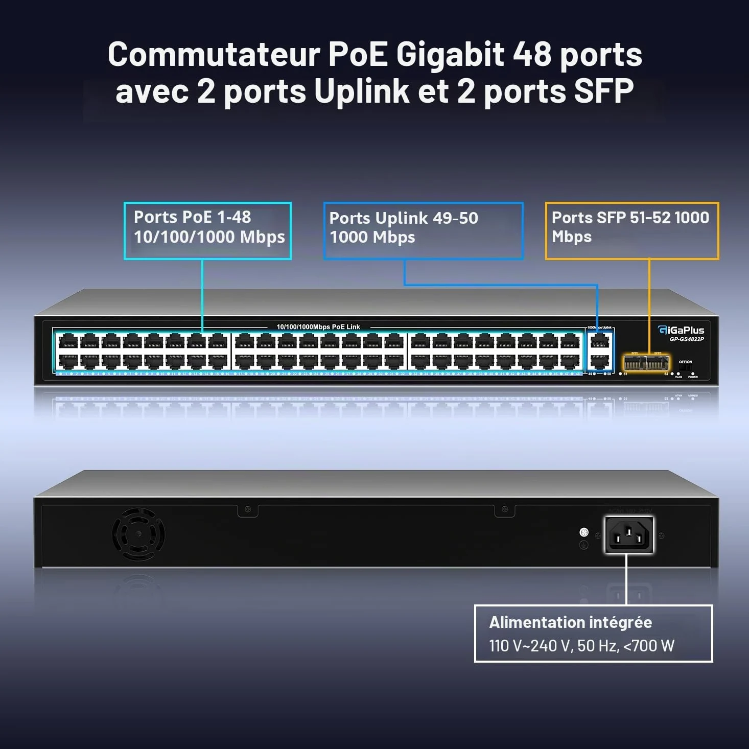 48 Port Gigabit PoE Switch with 2x1000Mbps Uplink, 2x1000Mbps SFP, GiGaPlus 48 Port IEEE802.3af/at PoE @700W, Support VLAN, Metal Housing, Desktop Or Wall-Mount, Plug & Play