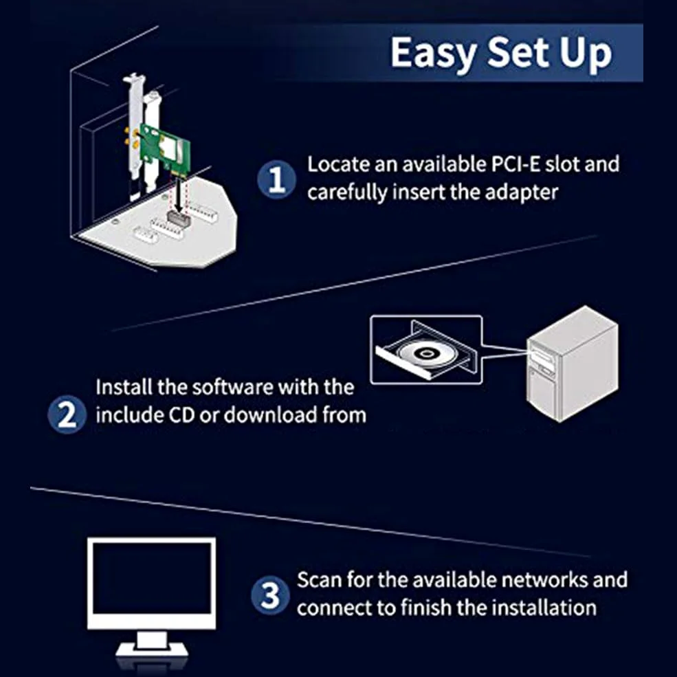 Adaptateur Réseau sans Fil WiFi 7 BE200 Pro Pcie BT5.4 Tri Bande 2,4 G/5 G/6 GHz Carte WiFi sans Fil BE200 pour Win11 Linux Facile à Utiliser