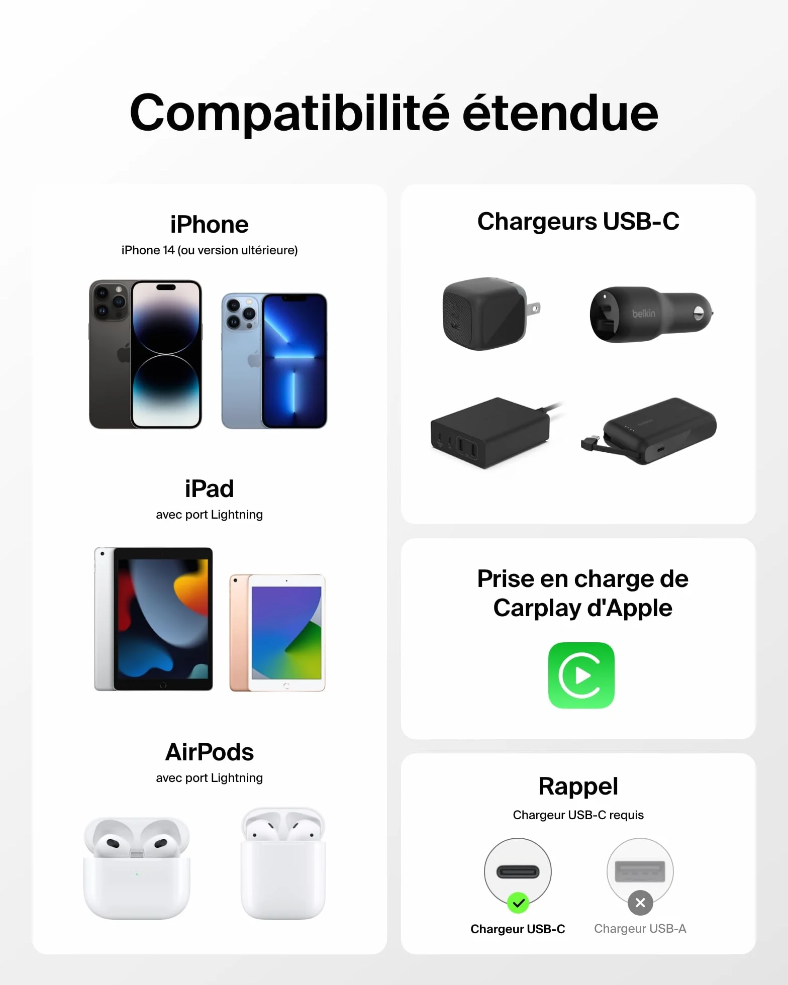 Belkin Pack de 2 Câbles USB-C Lightning 1,5 m Gaine Tressée Recharge Rapide Blanc