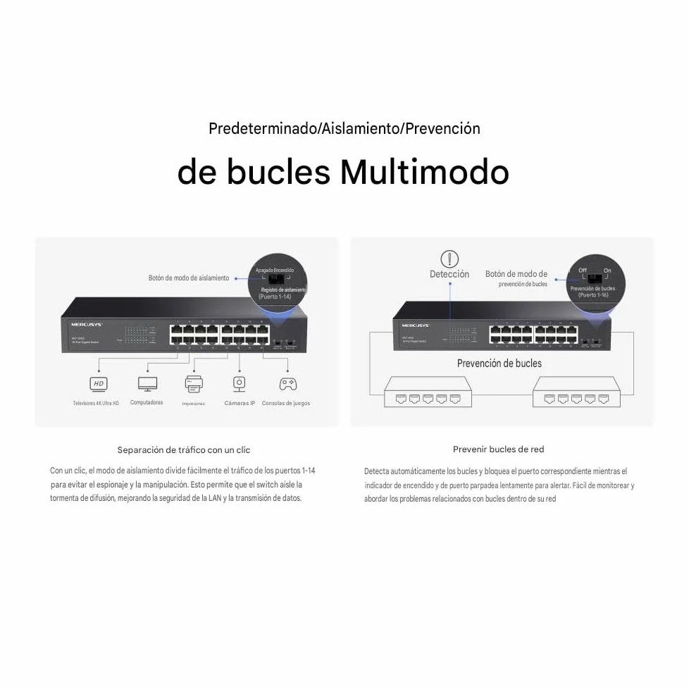 Mercusys Switch Ethernet Gigabit 16 Ports RJ45, Boîtier Métal, MS116GS | Ports 10/100/1000 Mbps, Plug & Play, Compatible avec PC TV Imprimante Caméra Routeur, Idéal pour les PME/Bureaux/Télétravail