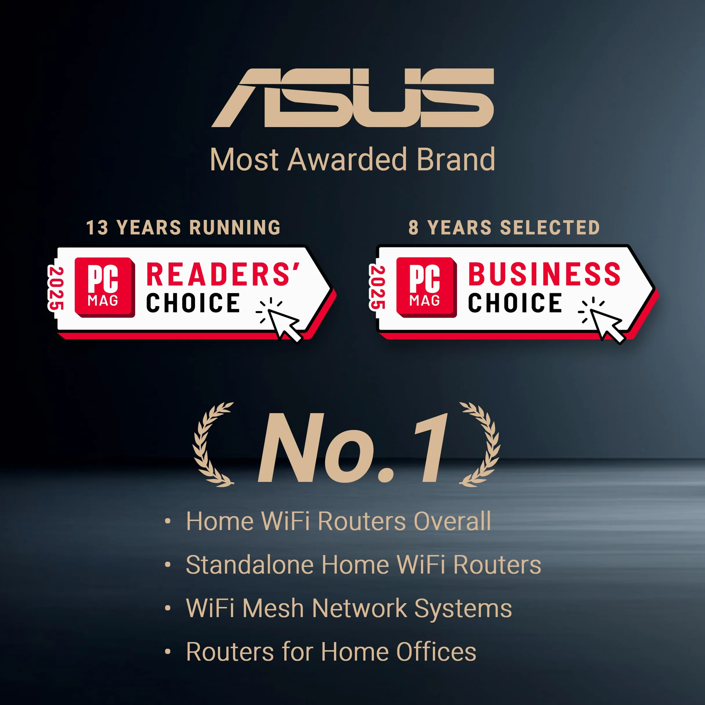 ASUS RT-BE82U Routeur Extensible Intelligent AiMesh WiFi 7 Double Bande (802.11be), 6500 Mbps, Cinq Ports 2,5 GbE, contrôle Parental et VPN, sécurité réseau avancée