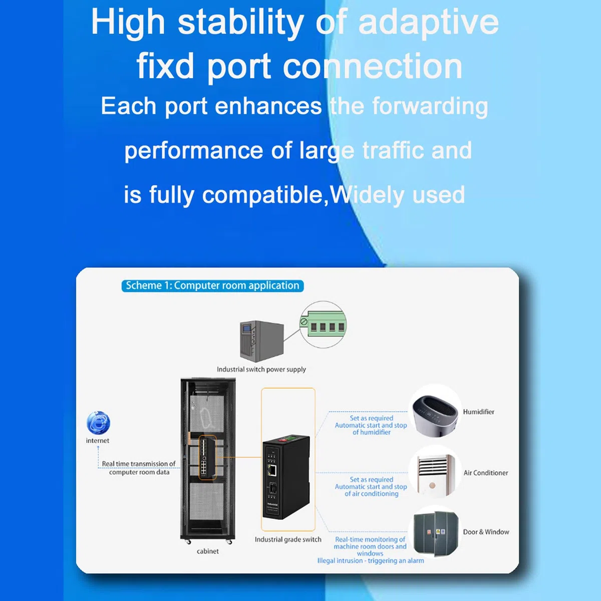 Convertisseurs de médias Ethernet 10G avec Cache de 8, 1 Mo et convertisseurs de Fibre Poet industriels de Conception antiéclair