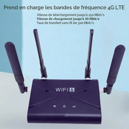 Routeur WiFi 6 Router 4G 5G CPE LTE Doud Band Gaming Routs, 2,4 GHz, 300 Mbps Déverrouiller Le Routeur Mobile WiFi Hotspot avec Emplacement pour Carte SIM pour Ordinateur