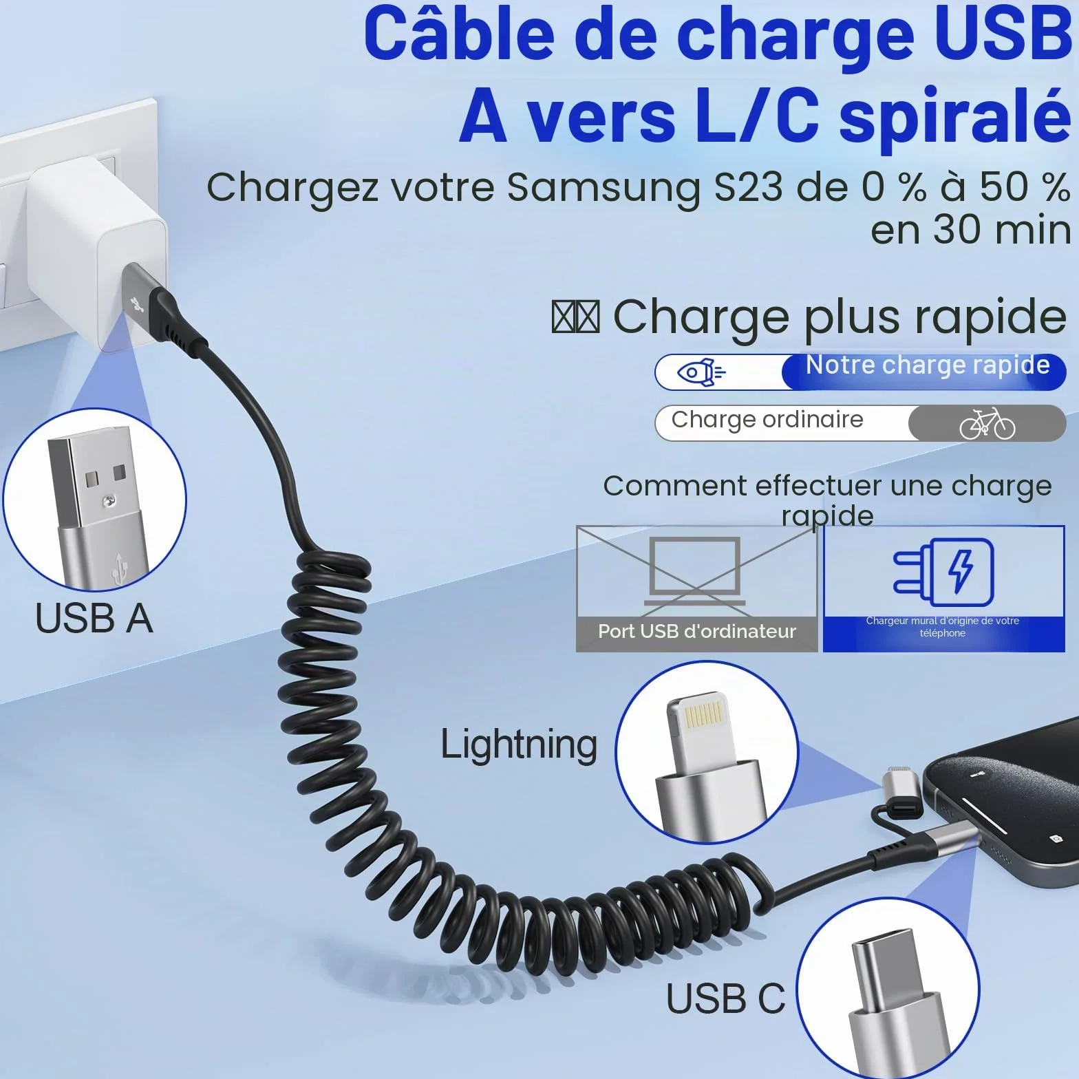 Câble Spirale Voiture 2 en 1 pour Apple CarPlay et Android Auto, Charge Rapide 3A MFi avec USB C et Lightning pour iPhone 16/15/14/13/12/11/Huawei/Galaxy/Google Pixel