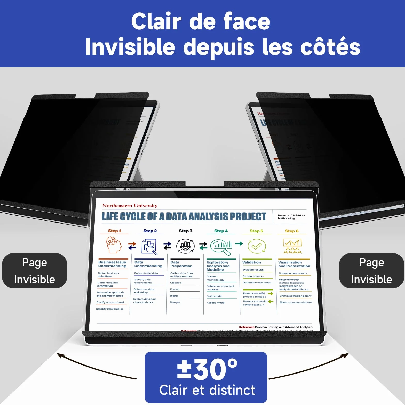 IPROKKO Filtre de Confidentialité Magnétique 13 Pouces Surface Pro 11/10/9/8/X, Protection d'Écran Anti Espion Anti Lumière Bleue