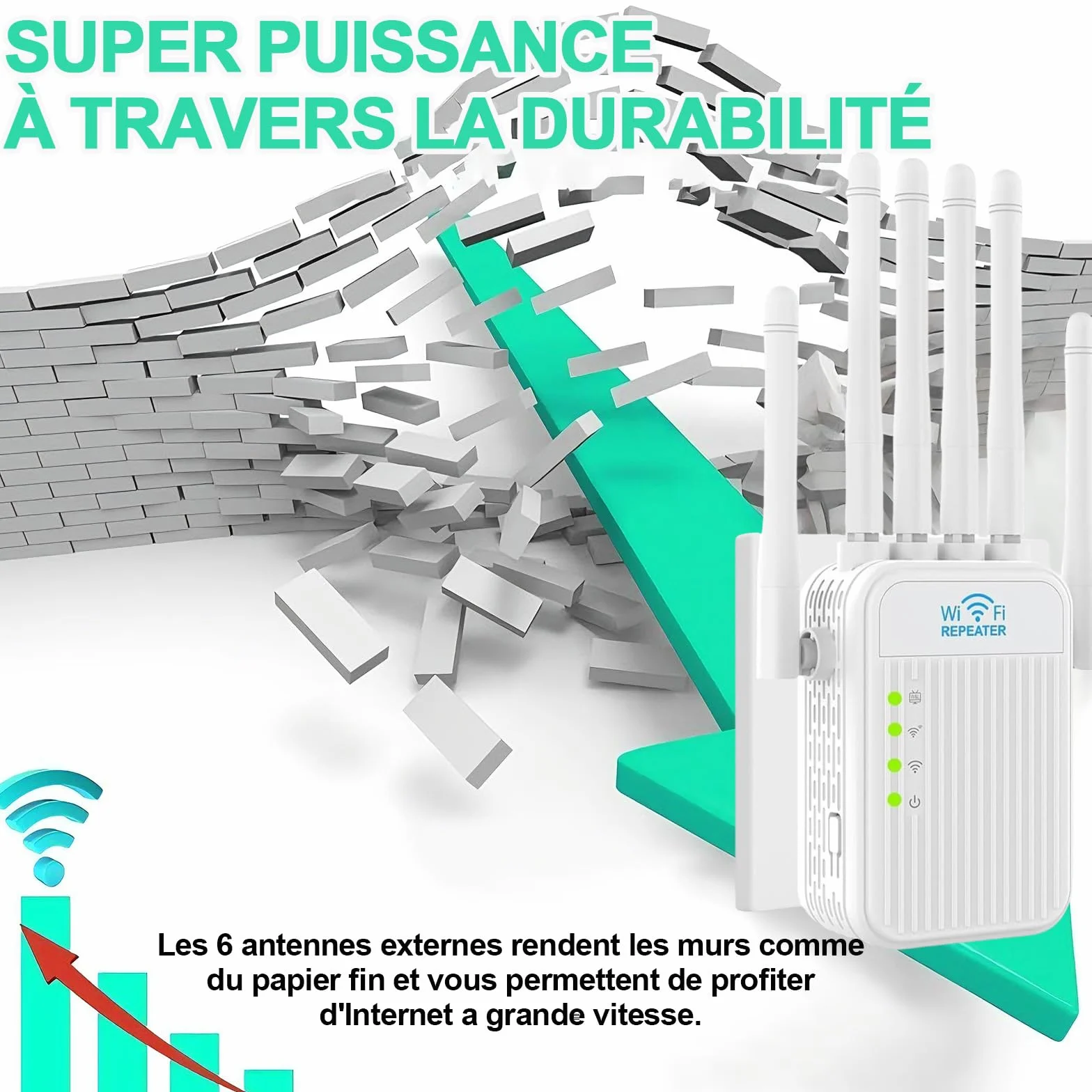 Répéteur WiFi 5G 2.4G Amplificateur de Signal 6 Antennes 1000 m² 2 Ports RJ45 LAN Mode Répéteur Routeur AP