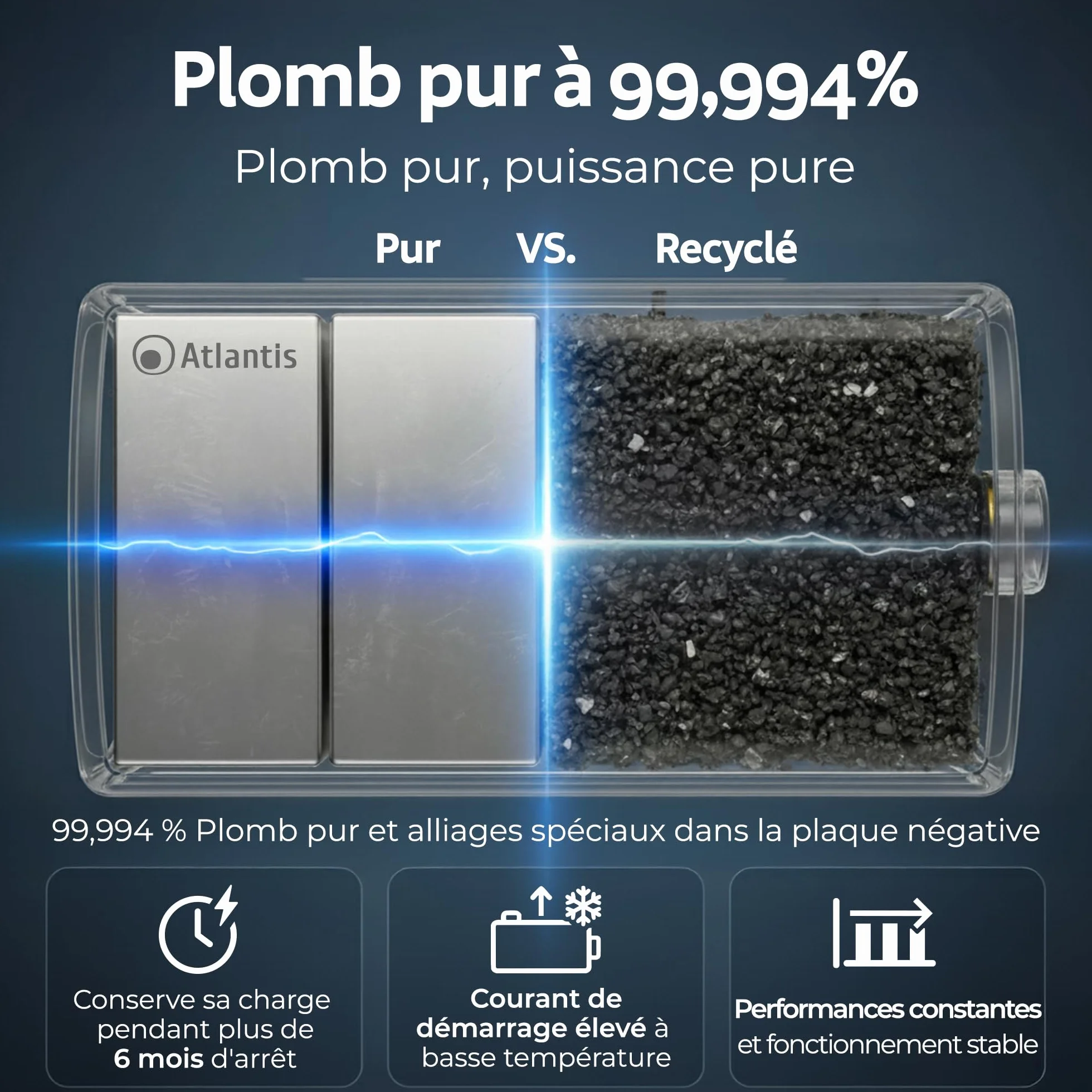 BATTERY FOR UPS ATLANTIS