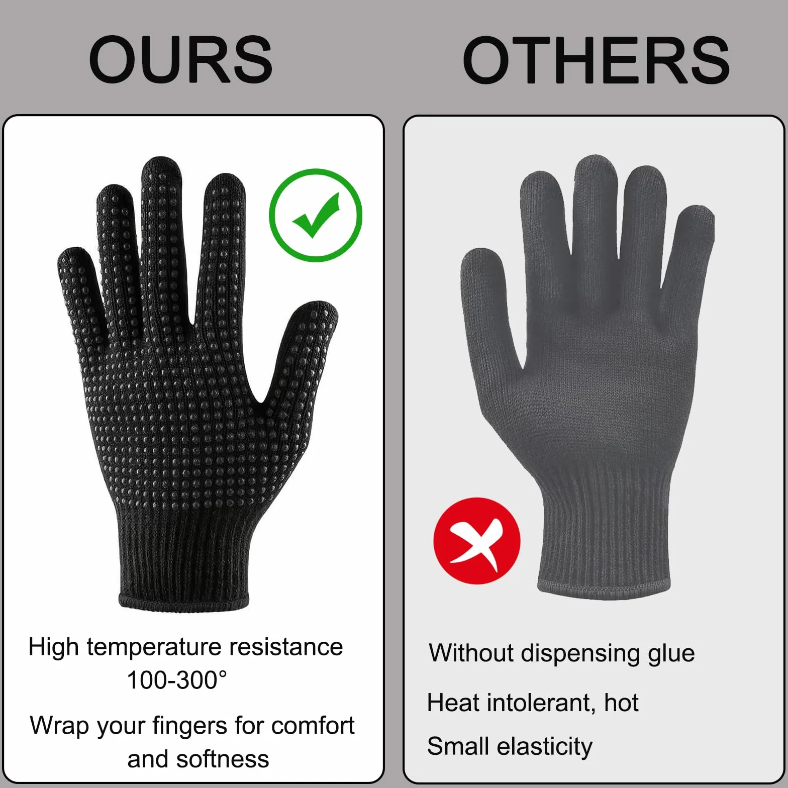 Gants Anti Chaleur Résistants à la Chaleur Professionnels pour Coiffer les Cheveux, Fer à Friser et Lisseur