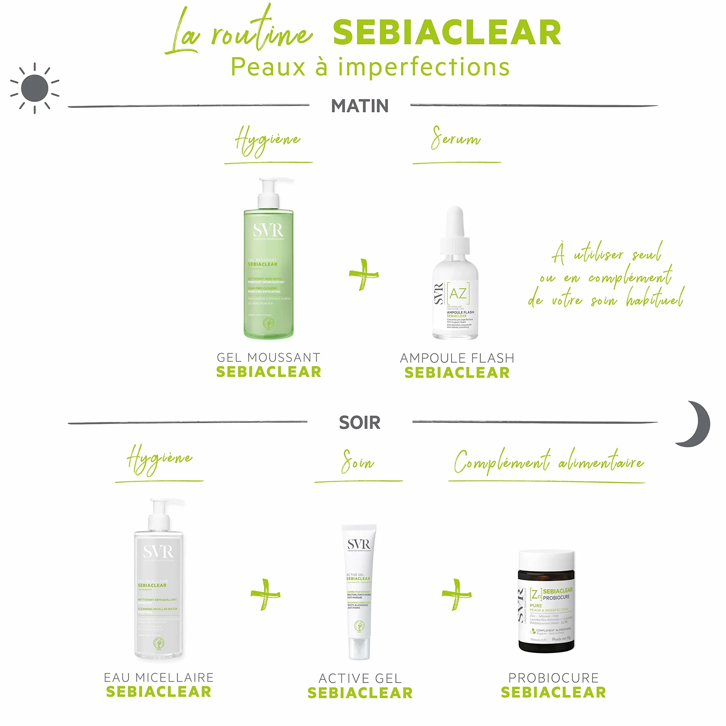 SVR Sebiaclear Eau Micellaire 400 ml – Eau nettoyante purifiante et matifiante pour peaux mixtes à grasses