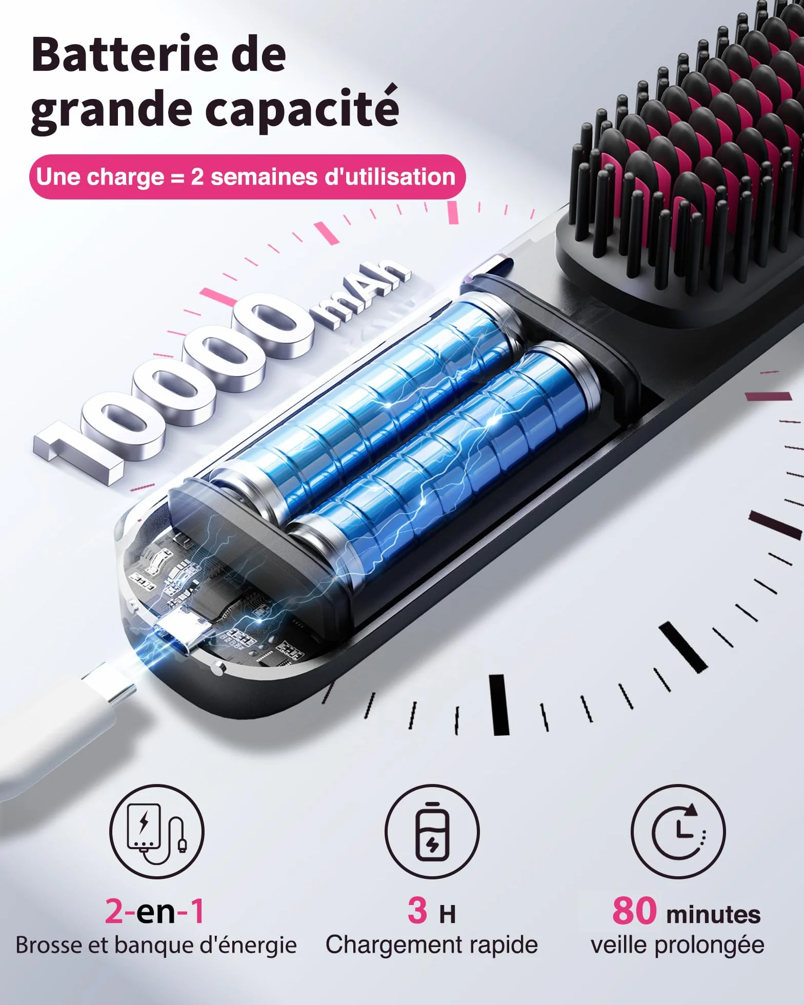 Bopcal Brosse Lissante Cheveux Sans Fil 10000mAh 3 en 1 Fer a Lisser 300 Millions d'Ions Négatifs Céramique Anti-Brûlure