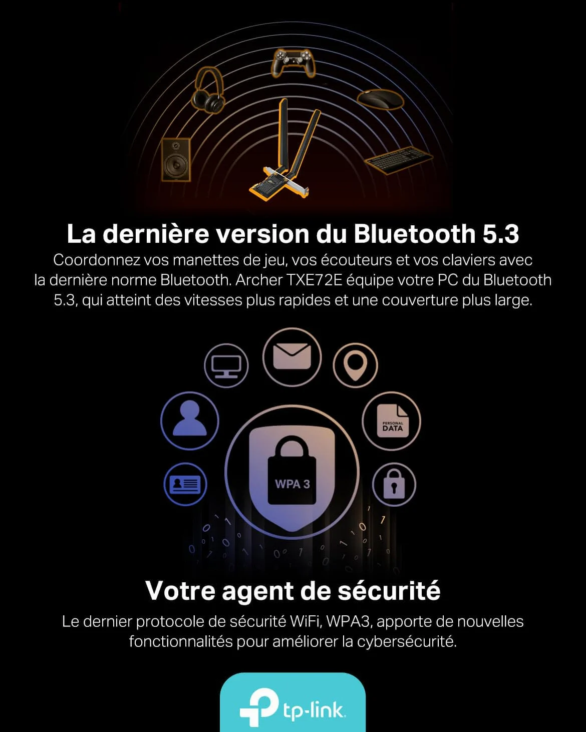 TP-Link Carte WiFi 6E PCIe AXE5400 avec Bluetooth 5.3, Archer TXE72E | Tri-bande 6 GHz, antennes haut gain, idéal gaming/streaming, compatible Windows 10 (64 bits) et Windows 11