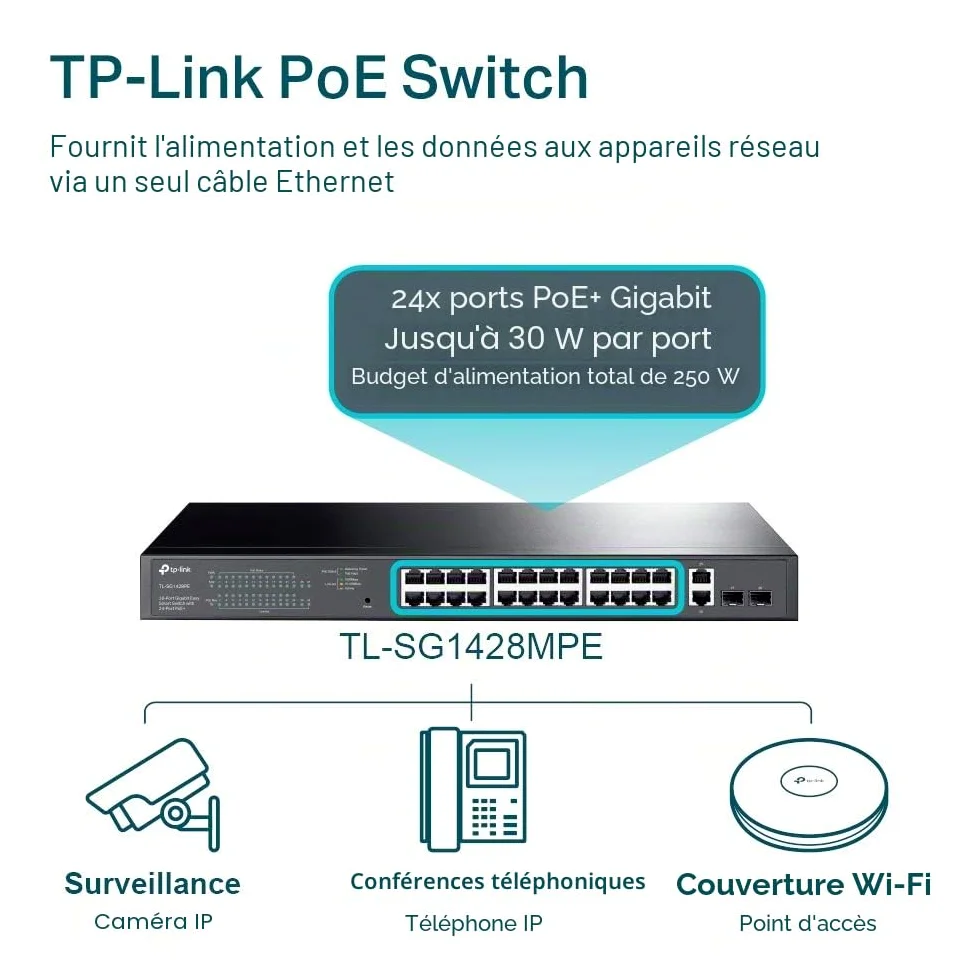 TP-Link Easy Smart Sg1428pe - Switch - Smart - 24 X 10/100/1000 (poe+) + 2 X 10/100/1000 - An Rack Montierbar - Poe+ (250 W) - Ac 100 - 240 V (sg1428