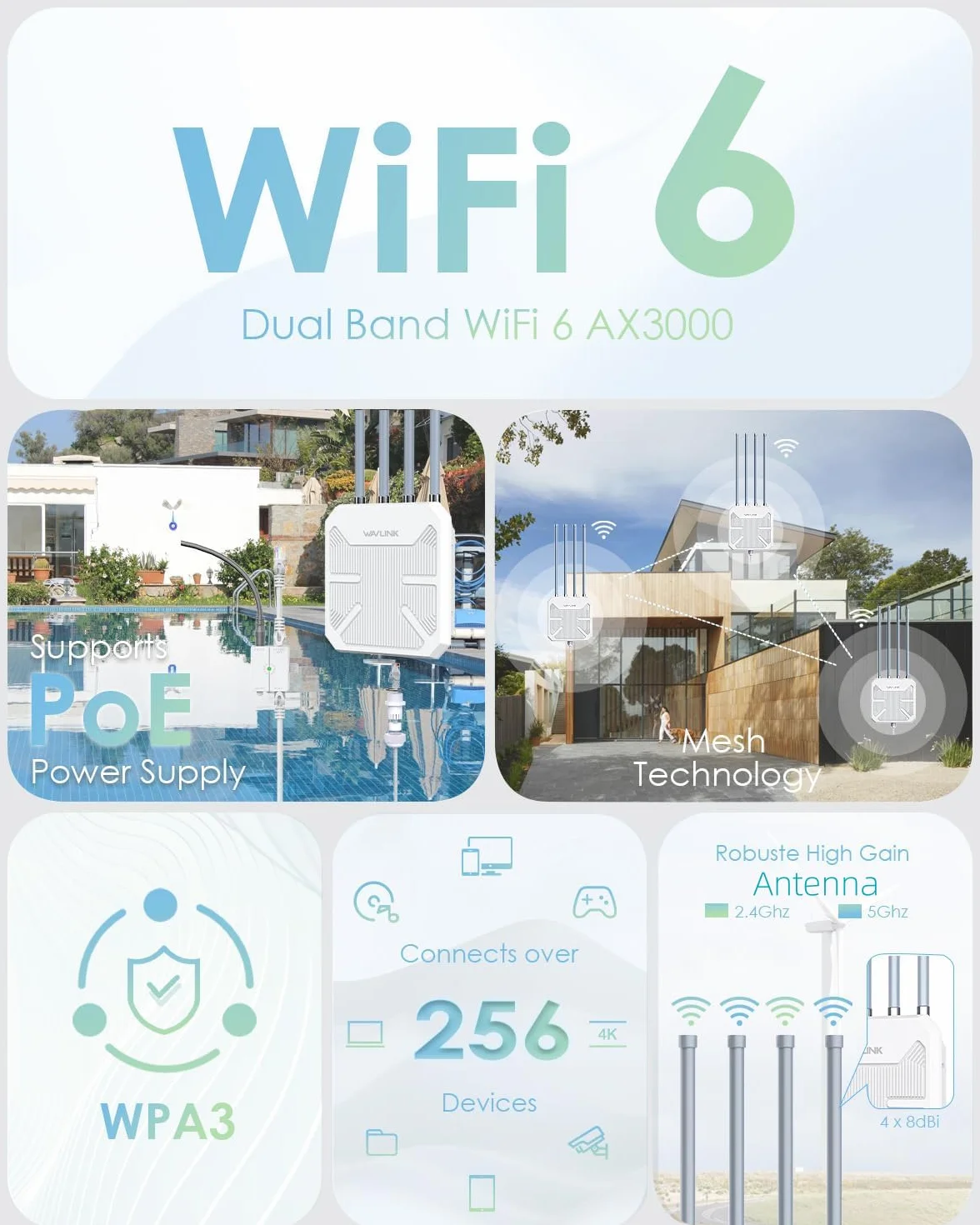 Répéteur WiFi Extérieur Puissant Wavlink AX3000 Mesh Outdoor PoE Antenne Longue Portée