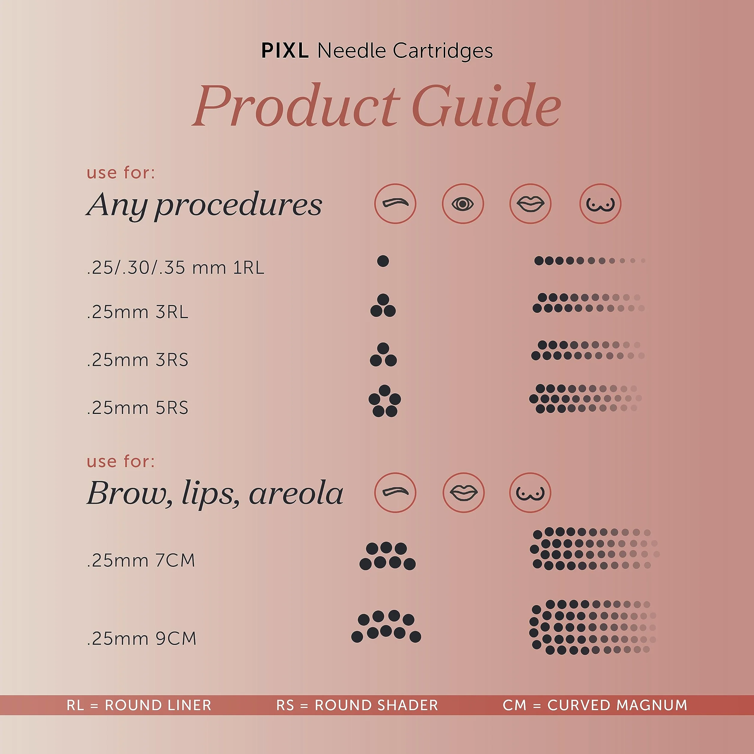 Tina Davies PIXL Lot de 10 cartouches 3RL LT 0,25 mm pour sourcils lèvres paupières