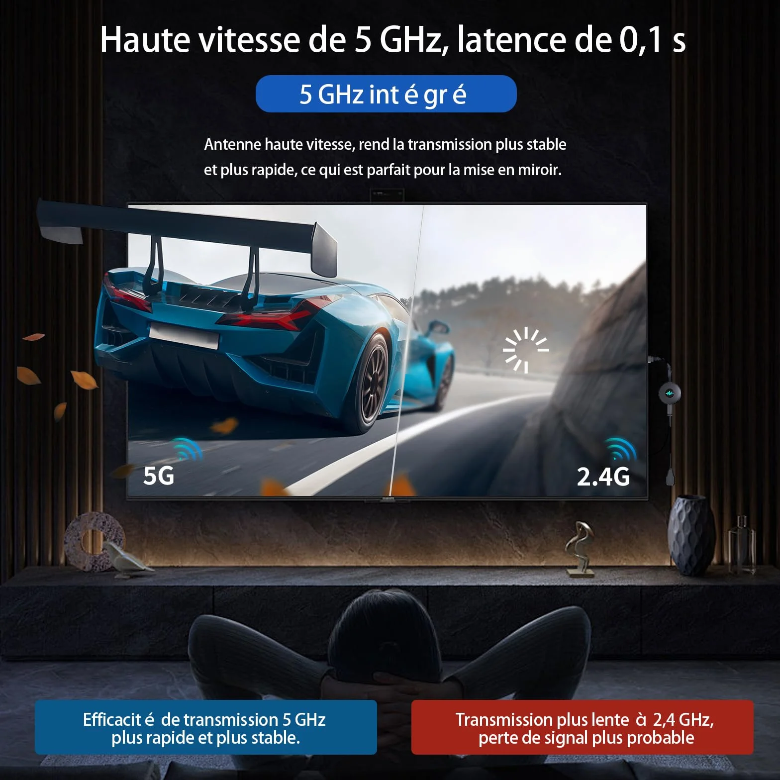 Miracast Dongle 4K 5G sans Fil HDMI pour iPhone iPad Android