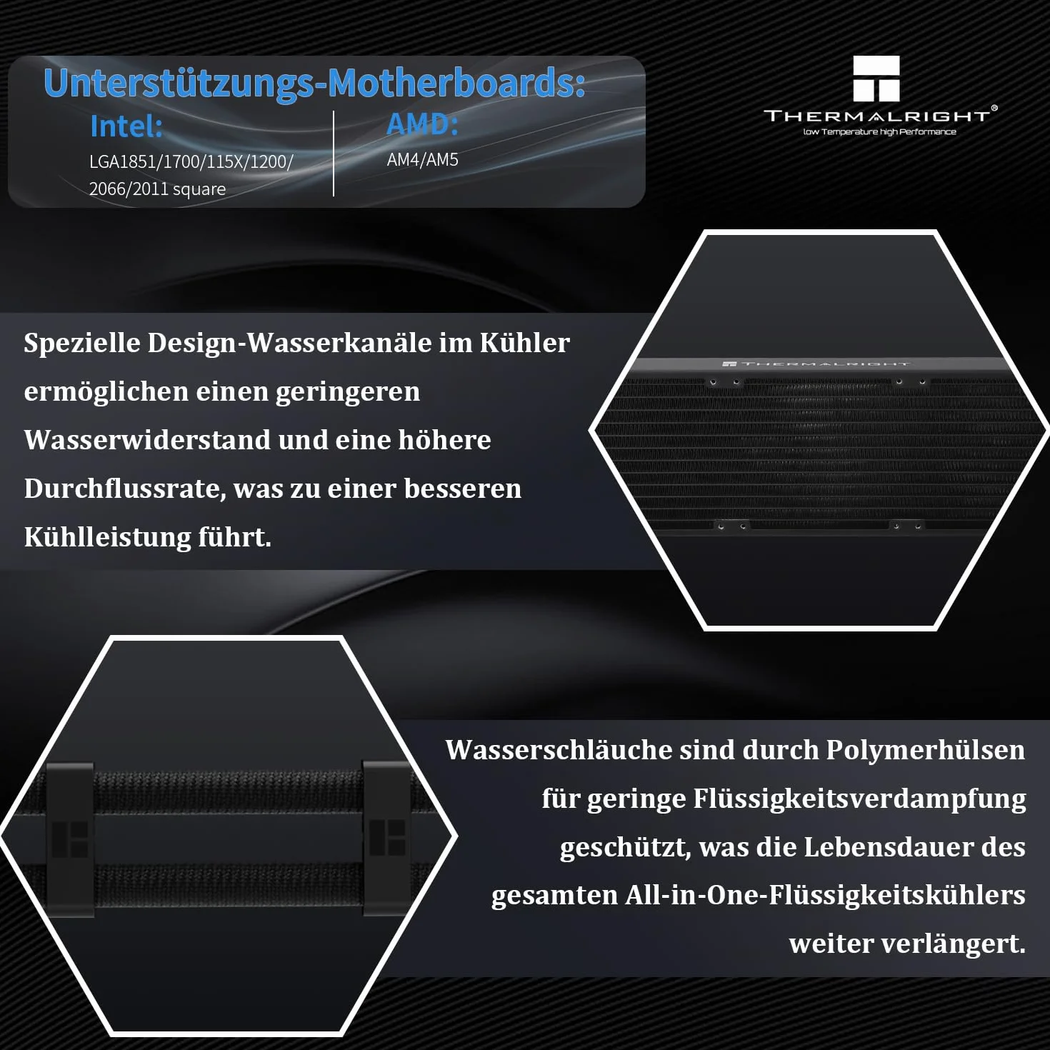 Thermalright Wonder Vision 360 Turbo ARGB BLACK – Esthétique frappante, refroidissement puissant pour charges de travail élevées, compatible avec les plates-formes Intel/AMD courantes, installation