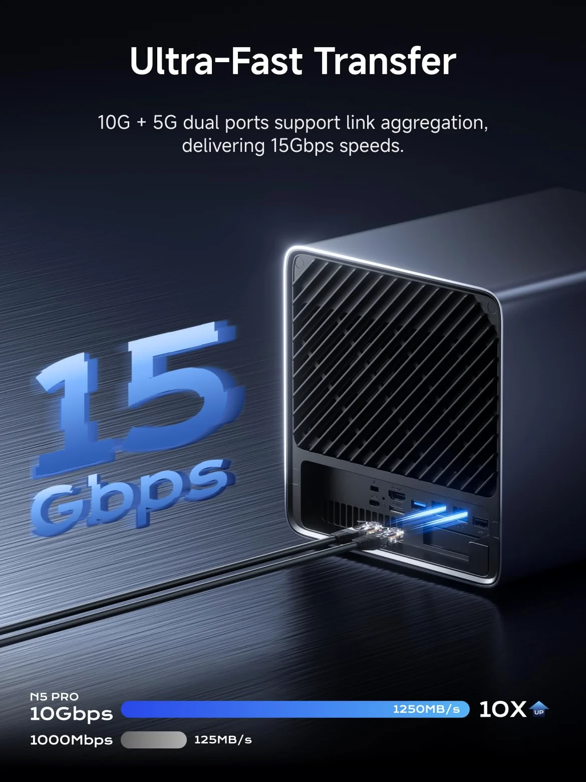MINISFORUM 5 baies de stockage réseau NAS N5 Pro P370, processeur AMD Ryzen AI 9 HX PRO 370 (12C/24T, jusqu'à 5,1 GHz), stockage en nuage, 16 Go DDR5, 128 Go SSD, 1 x 10 Go, 1 x 5 Go, 3 emplacements M