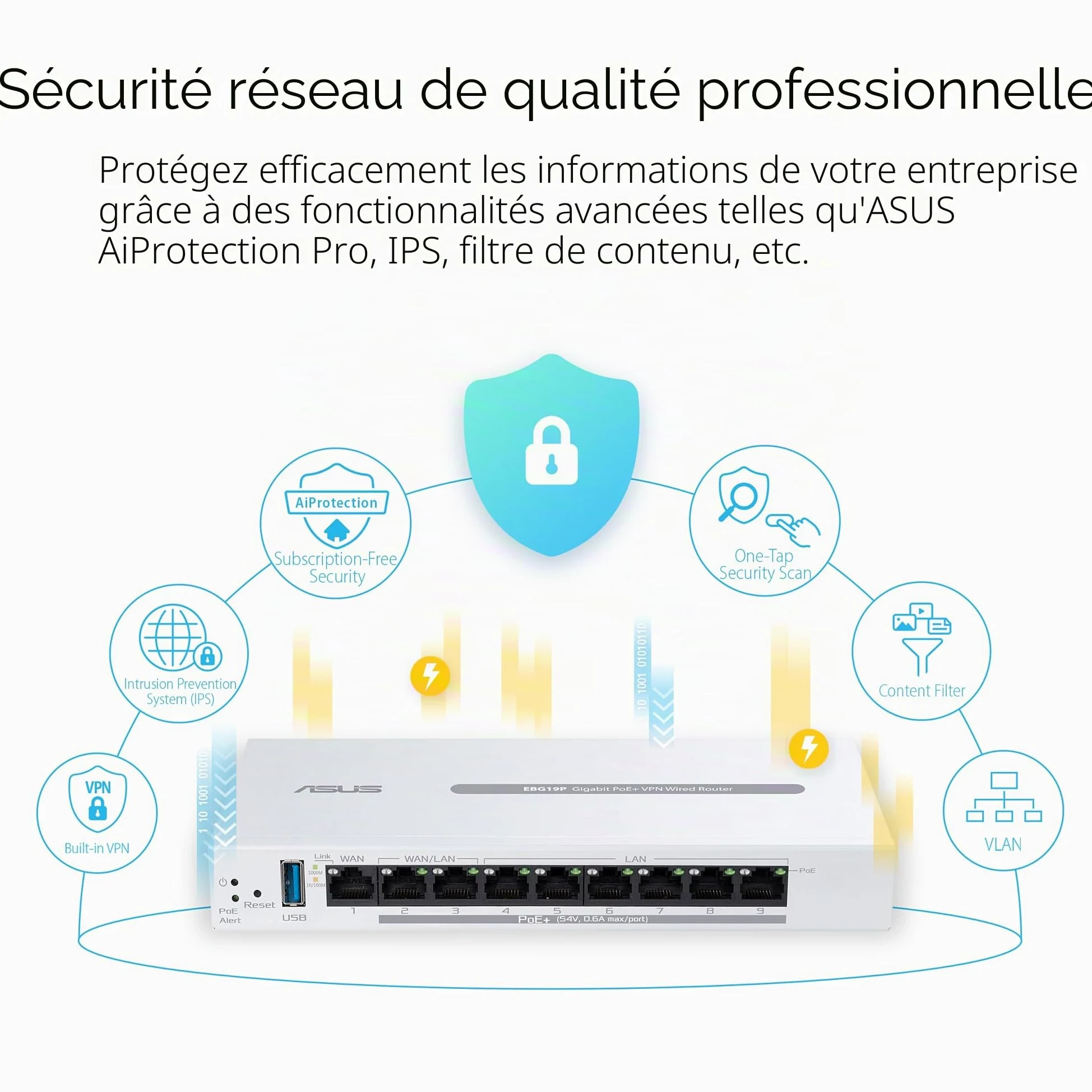 ASUS ExpertWiFi EBG19P, Routeur Filaire Gigabit PoE+ VPN, 8 Ports PoE+, 123W, Jusqu'à 3 Ports WAN ethernet + 1 USB WAN, Idéal pour Les AP, Sécurité réseau de qualité Commerciale