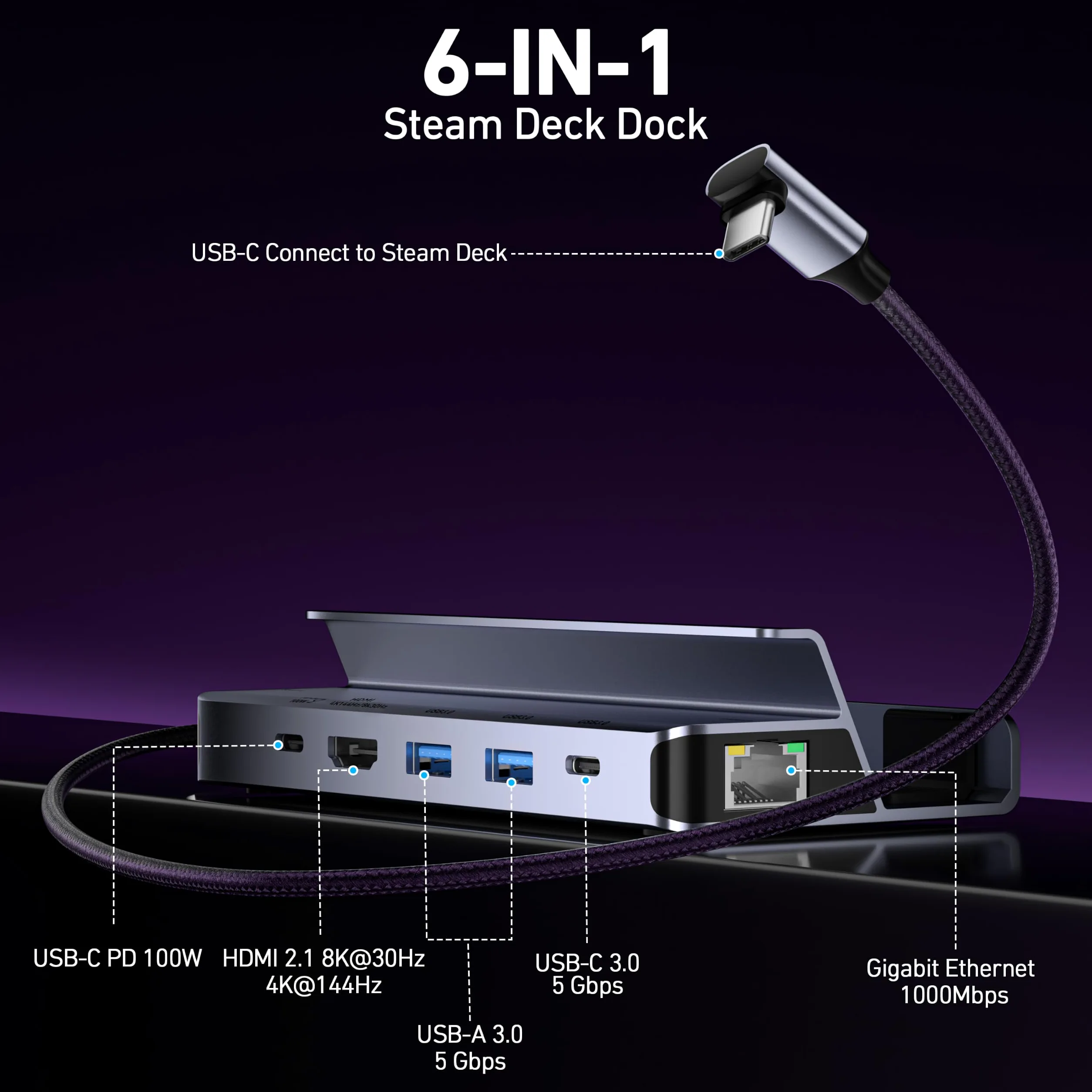 BENFEI Steam Deck Dock,Station d’Accueil 6-en-1 pour Steam Deck (OLED) et ROG Ally, Hub USB-C avec HDMI 8K@30Hz, 4K@144Hz, Ethernet Gigabit, 3 Ports de données (2X USB 3.0 + 1x USB-C), Charge PD 100W