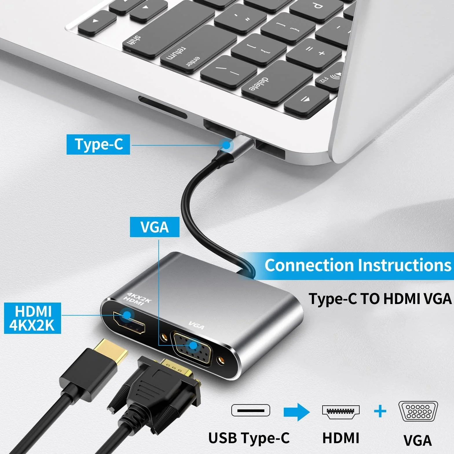 Adaptateur USB C vers HDMI VGA 4K Hub Thunderbolt 3 Convertisseur pour MacBook Pro Air Dell XPS Galaxy S22
