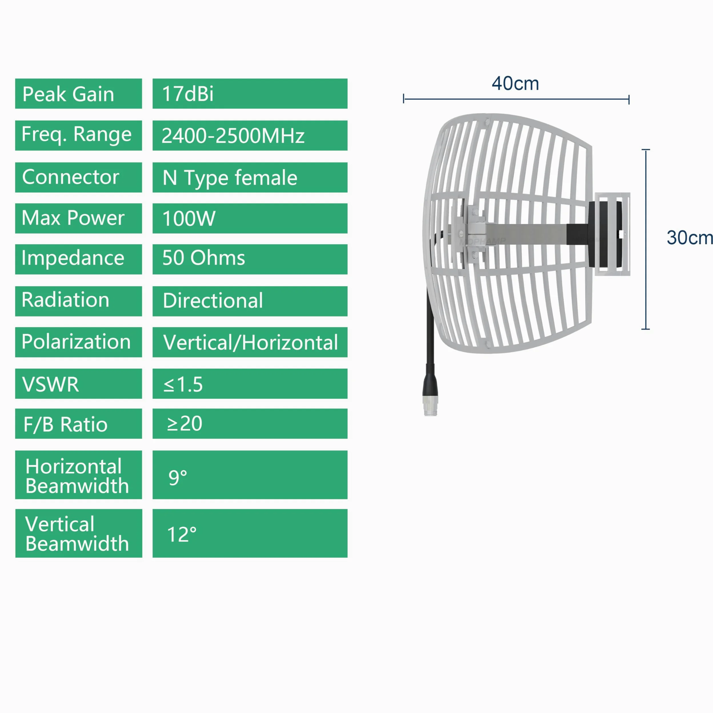 Antenne WiFi Externe 2,4 GHz, Gain 17 dBi - Réception Longue Distance jusqu'à 10 km, résistante aux intempéries, avec câble à Faible Perte de 10 m, Compatible SMA et RP-SMA