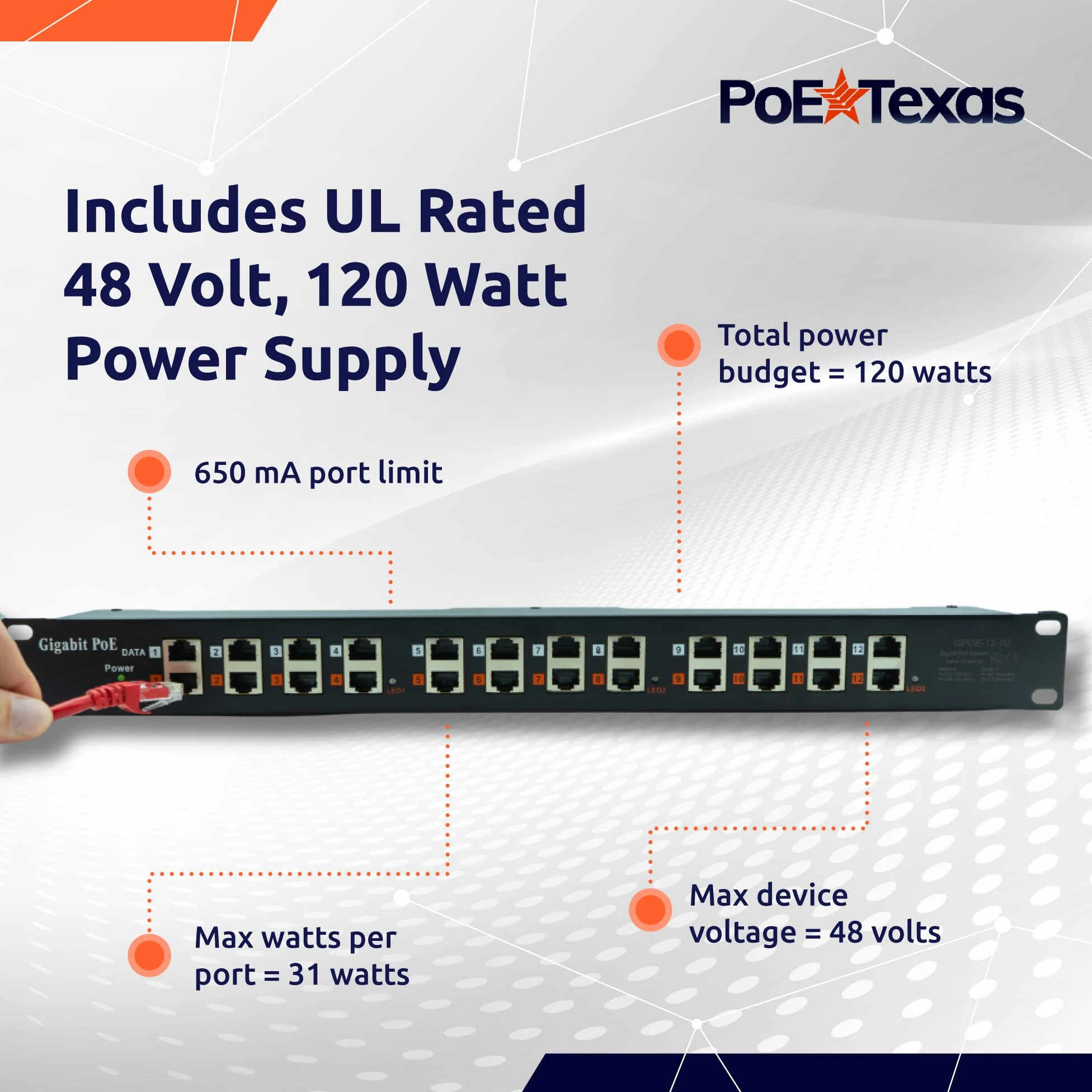 GPOE-12-48v120w, 12 Ports Gigabit PoE injecteur pour 802.3af ou Passive 802.3at appareils avec Alimentation 48v120w