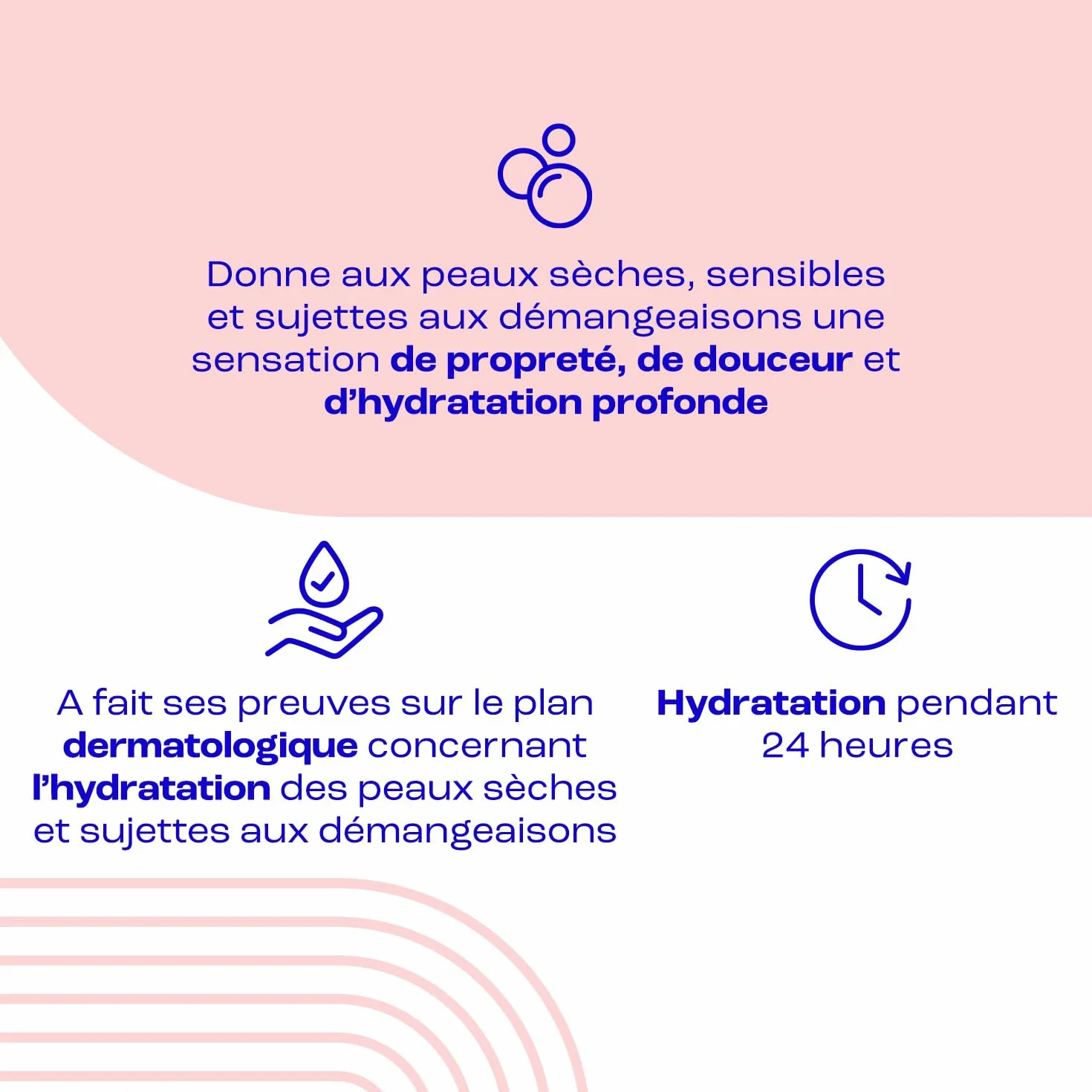 E45 Huile de bain adoucissante 500 ml - Gel douche hydratant sans savon ni parfum - Testé dermatologiquement