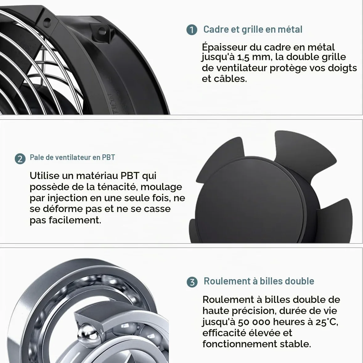 GDSTIME Ventilateur 220V 172 x 150 x 51mm Fan 230V à roulement à billes | ventilateur axial 172mm 230v Puissant Ventilateur 220V 205CFM Cadre métallique pour PC Refroidissement Ventilation