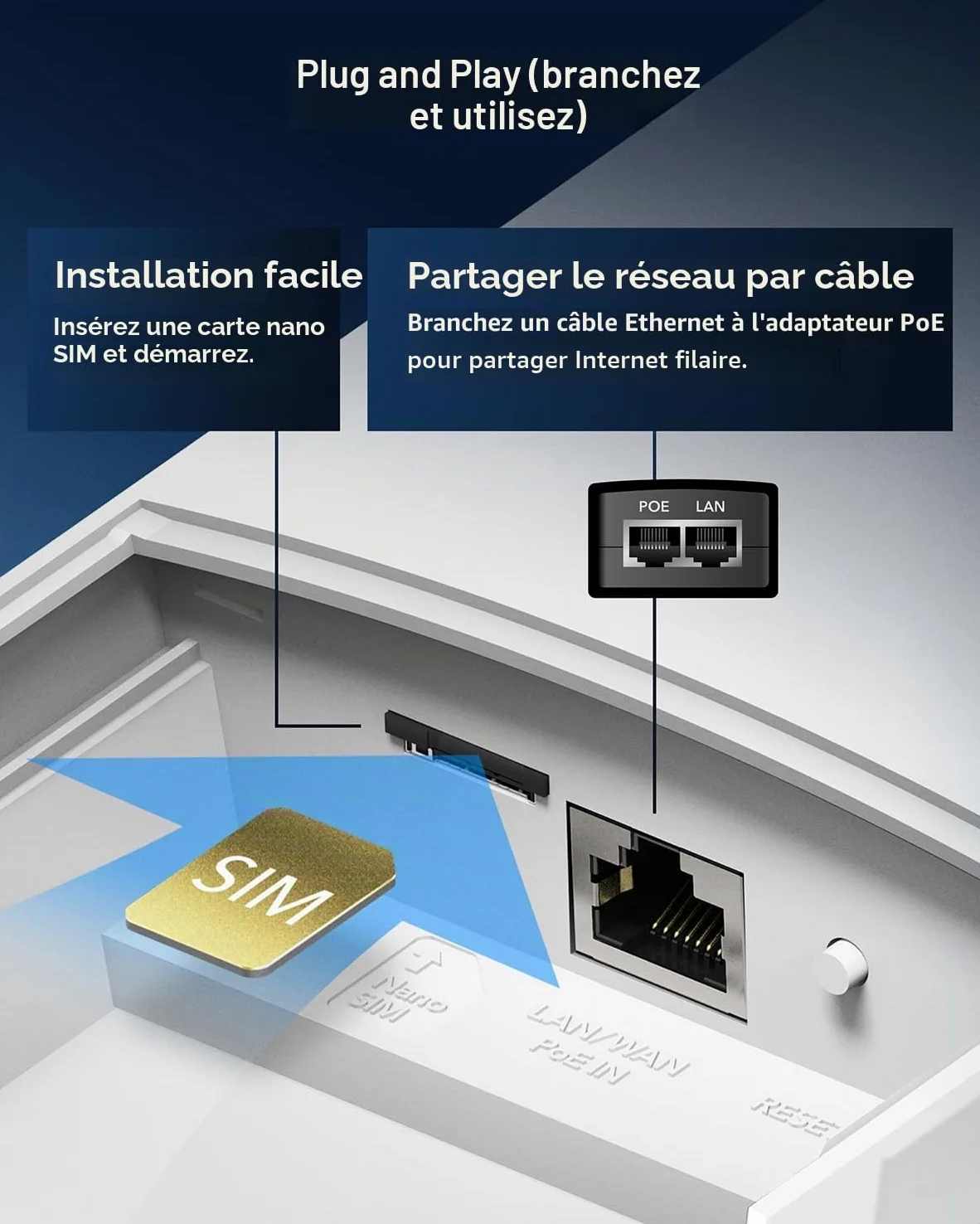 Cudy Routeur Wi-FI 4G LTE AC1200 pour l'extérieur, IP65, PoE, LT500 Outdoor | Cat. 4, 150 Mbps en téléchargement, Wi-Fi 5 AC1200 (867/300), -40 à 65 °C, emplacement pour carte Nano SIM, antenne amovible