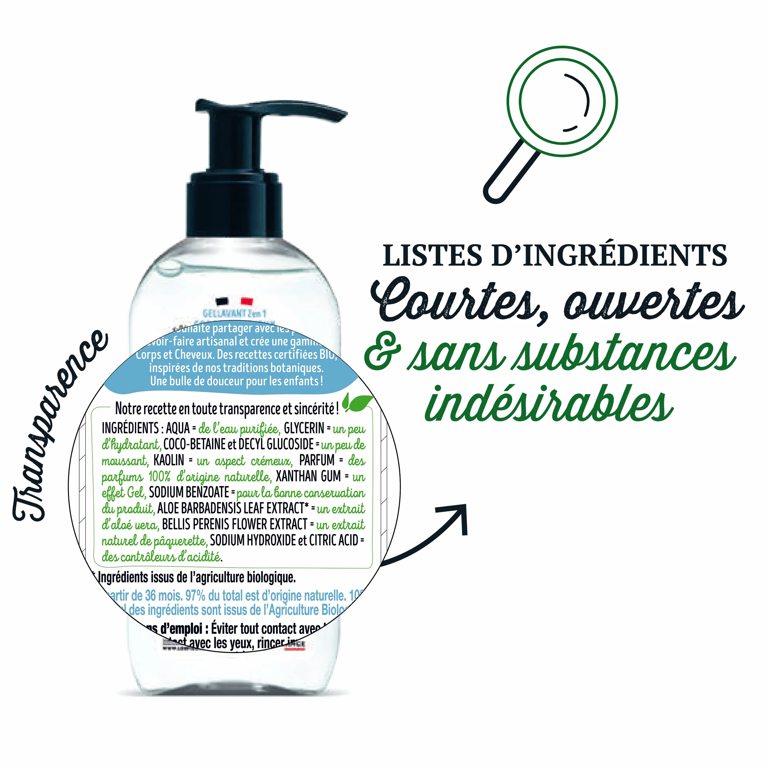 Briochin P'ti Bio Gel Lavant 2-en-1 Corps & Cheveux A La Pâquerette 250 ml Certifié Bio