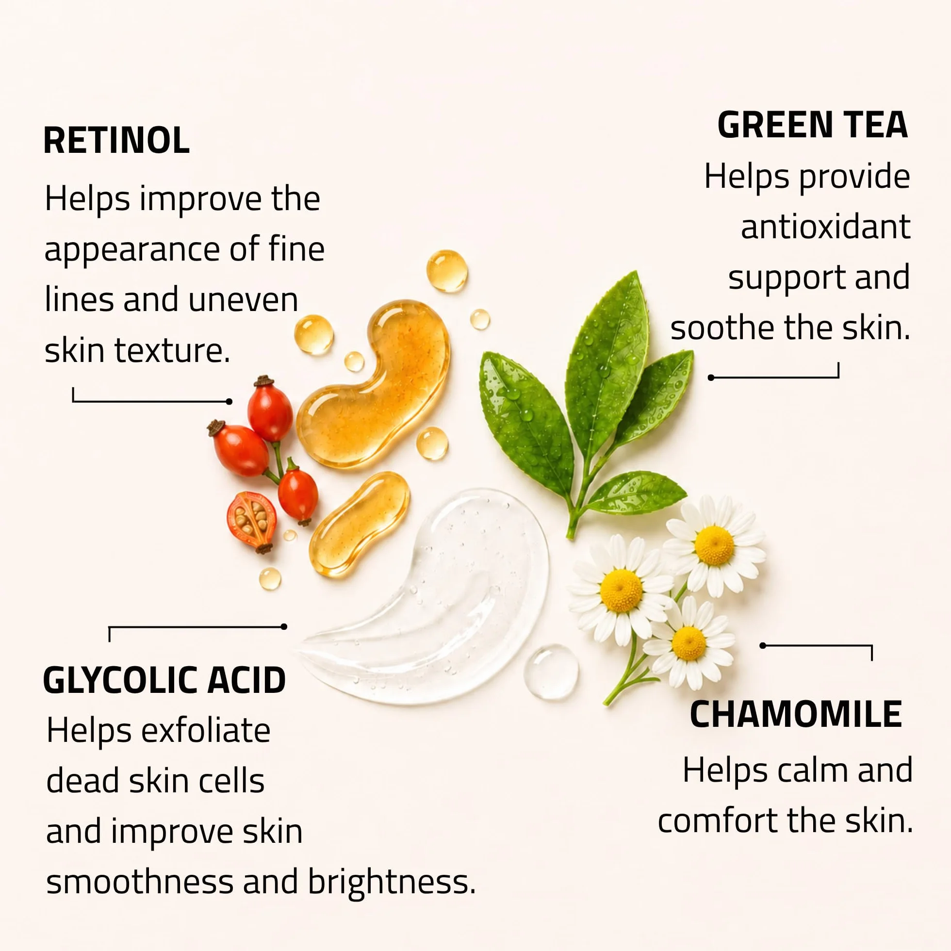 YEOUTH Acide Glycolique Peeling Visage 30% avec Rétinol et Thé Vert, Exfoliant Chimique 30ml