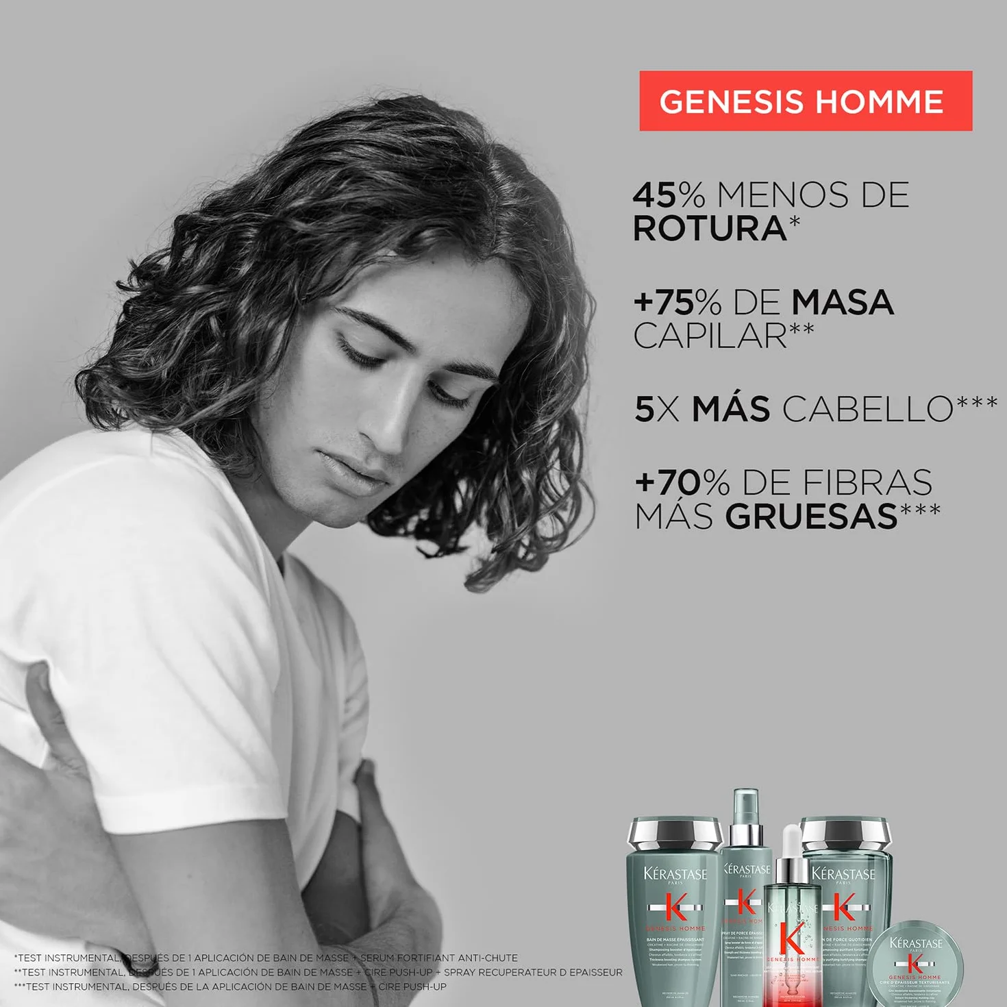 KERASTASE Genesis Homme Shampoing Triple Action Cheveux Cuir Chevelu Barbe 250 ml