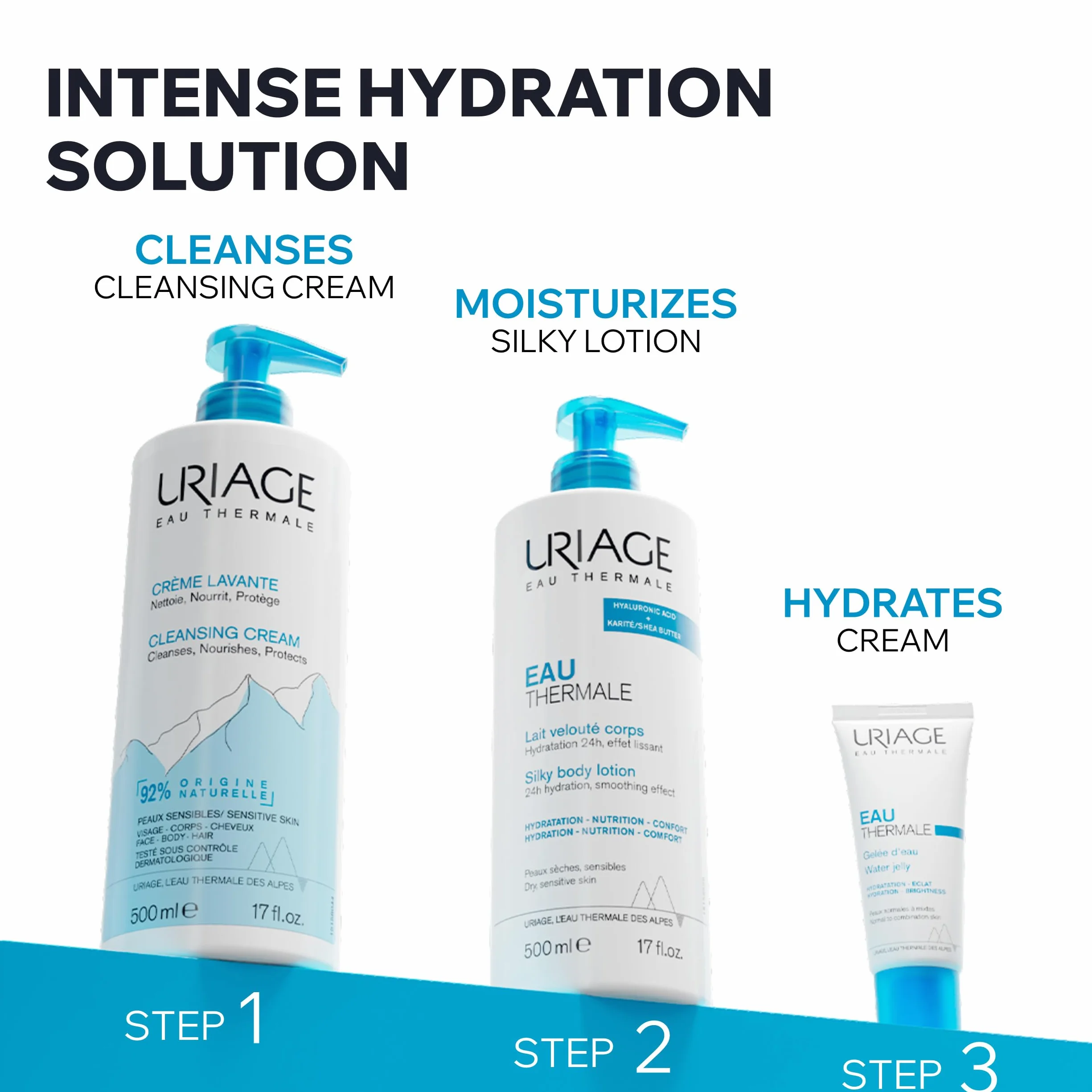 Uriage Crème Lavante Hydratante au Beurre de Karité Gel Douche 2-en-1 Visage Corps Cheveux Sans Savon pH Physiologique