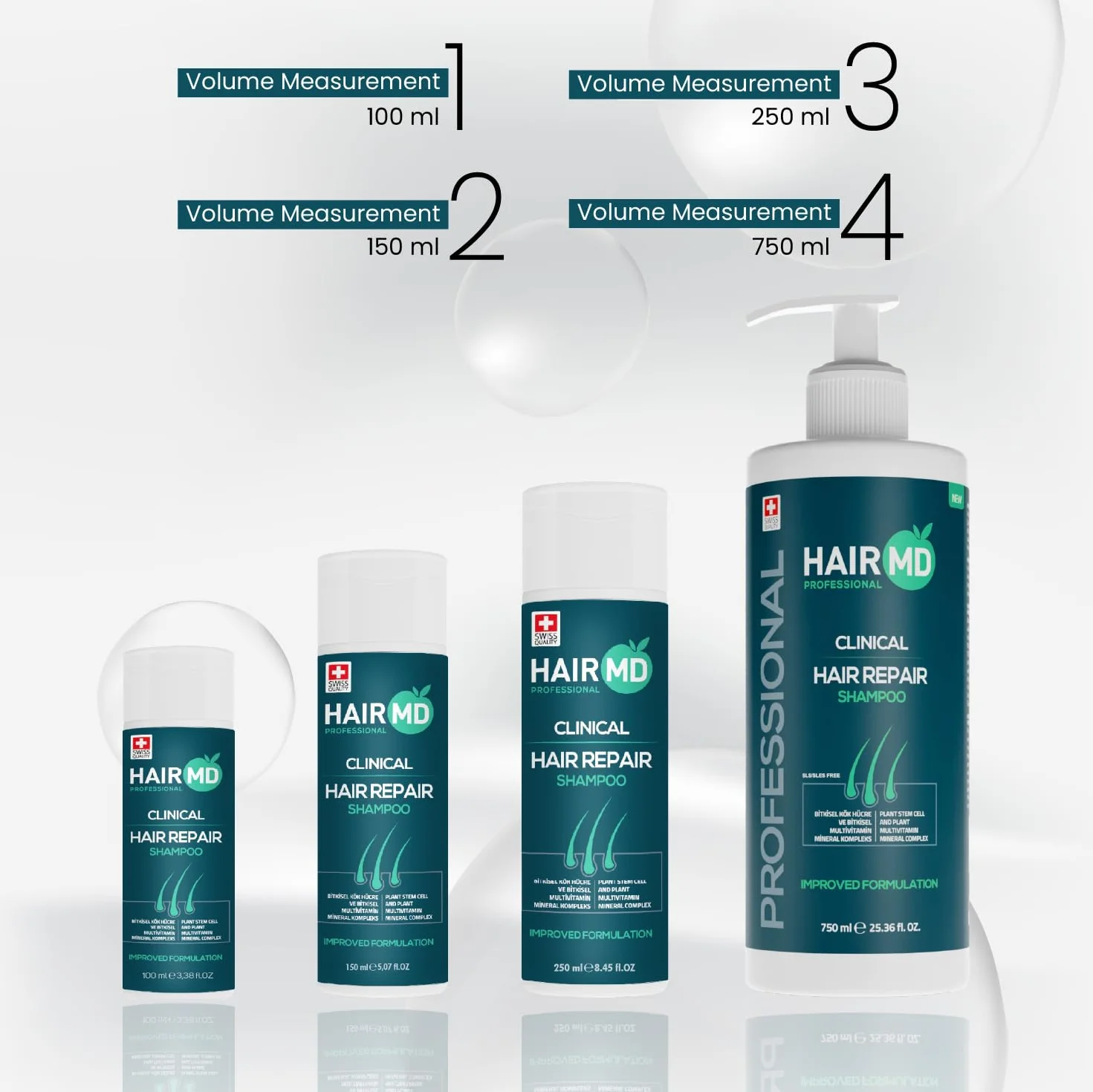 HairMD Transplant Clinical Repair Shampoo 100ml Biotin for Hair Growth Protects Post-Transplant Scalp Reduces Itching Redness Prevents Hair Loss