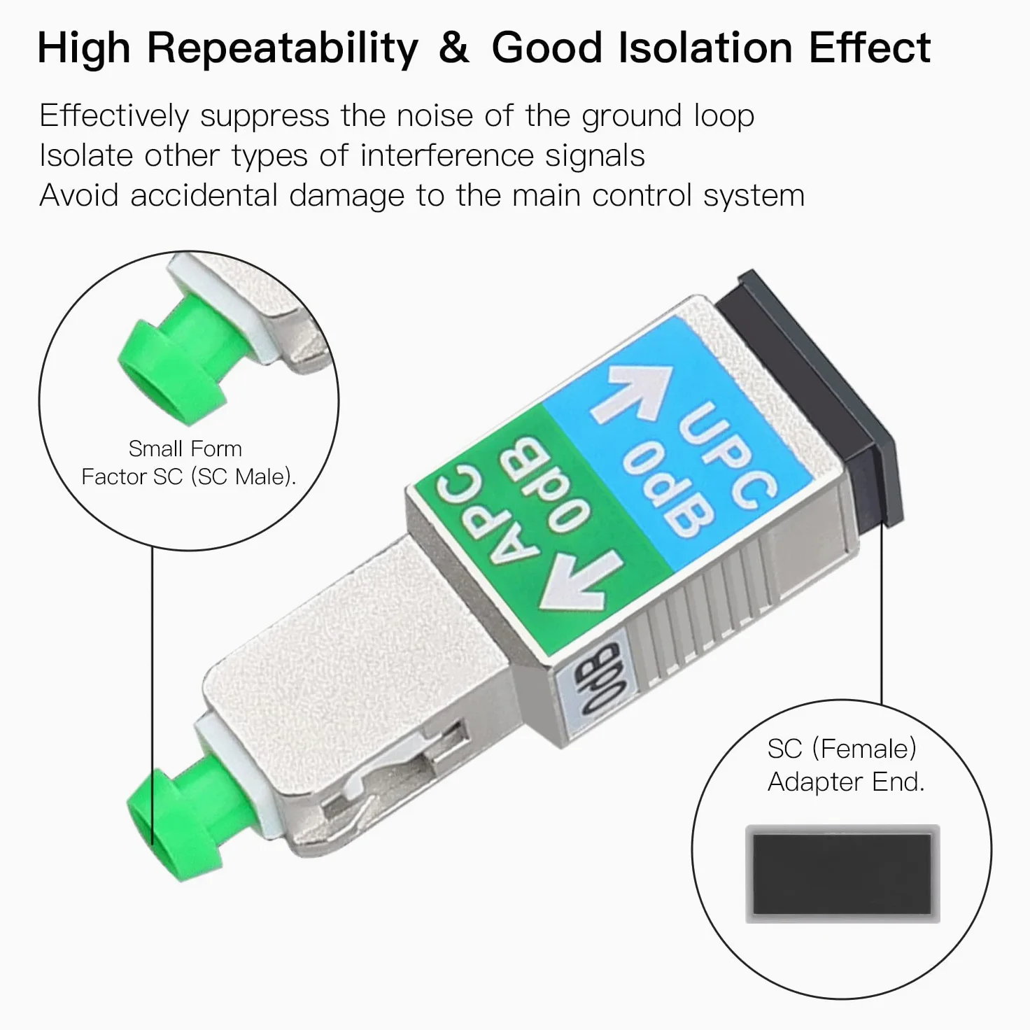 Adaptateur fibre optique monomode SM 9/125 5 et 5
