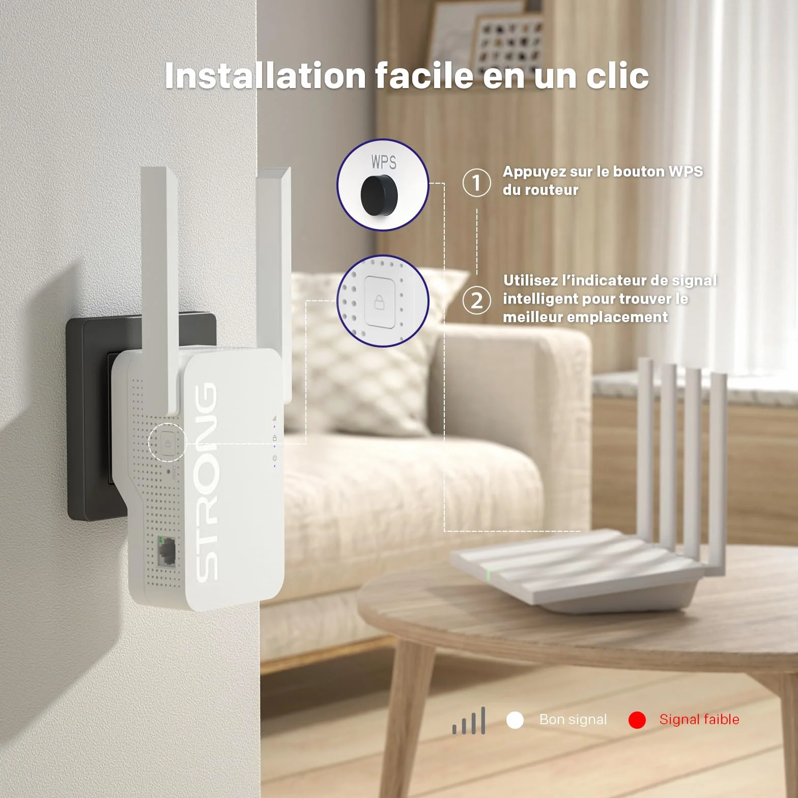 Répéteur WiFi AX3000 WiFi 6 Prise Murale Dual Band Antennes Externes WPS Point d'accès